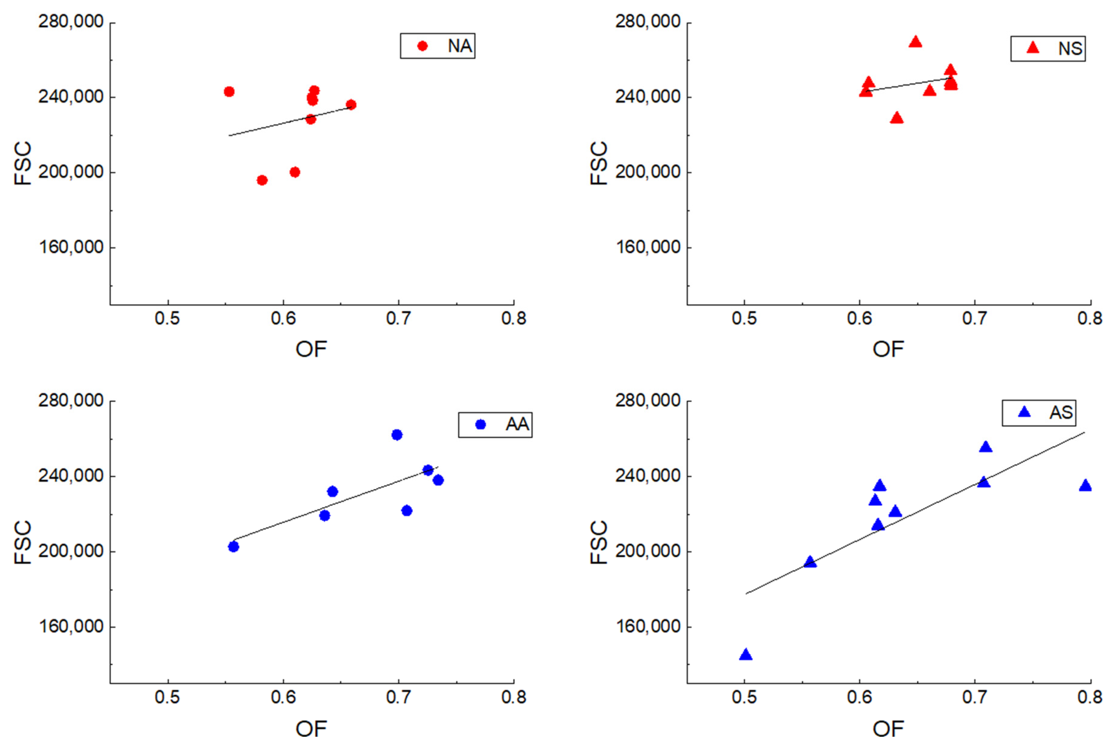 Vetsci 12 00236 g004
