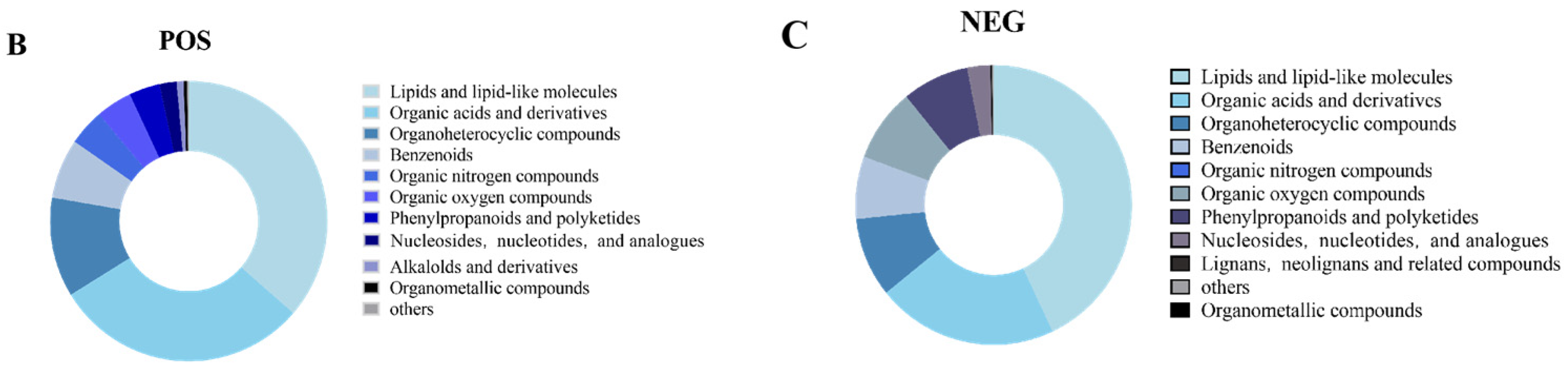 Vetsci 12 00237 g005b