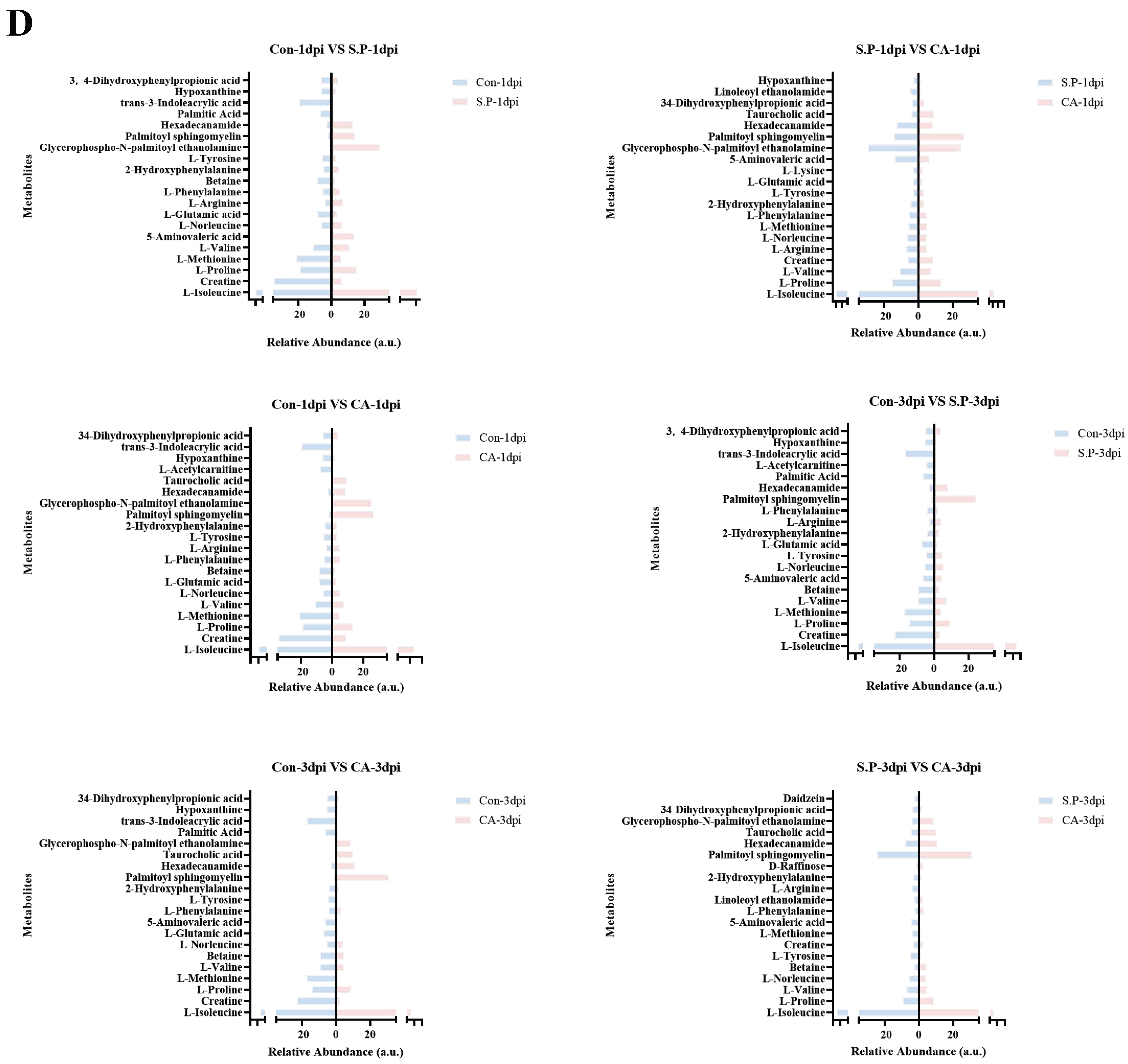 Vetsci 12 00237 g005c