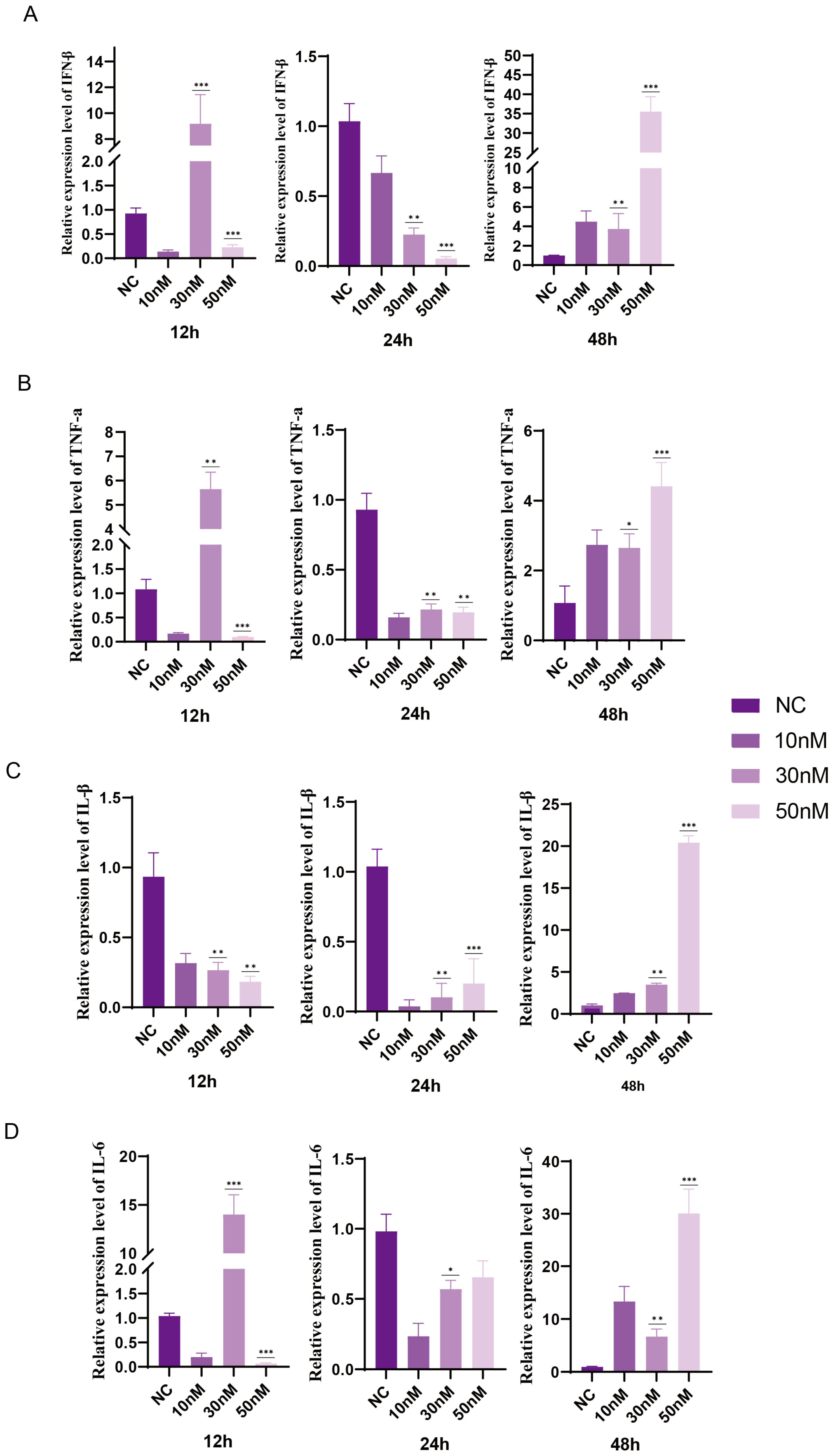 Vetsci 12 00240 g002
