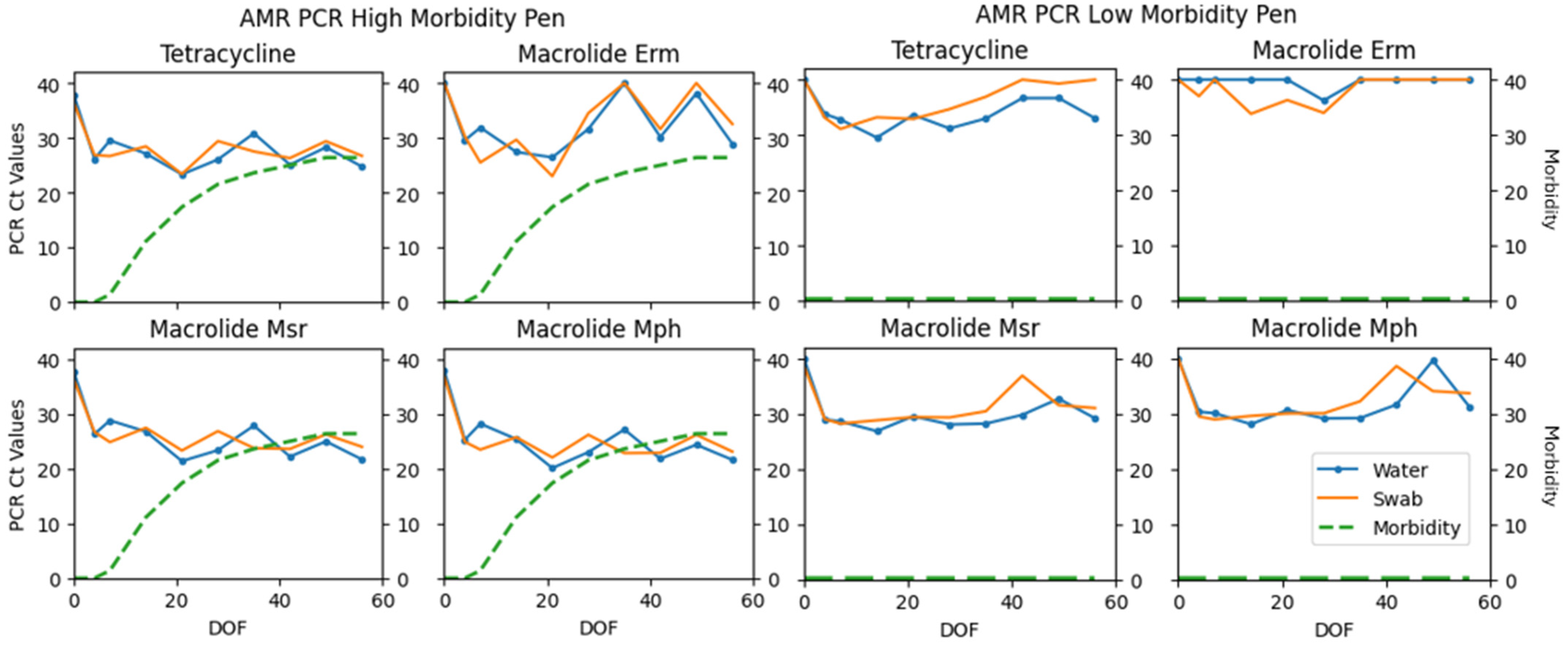 Vetsci 12 00244 g004