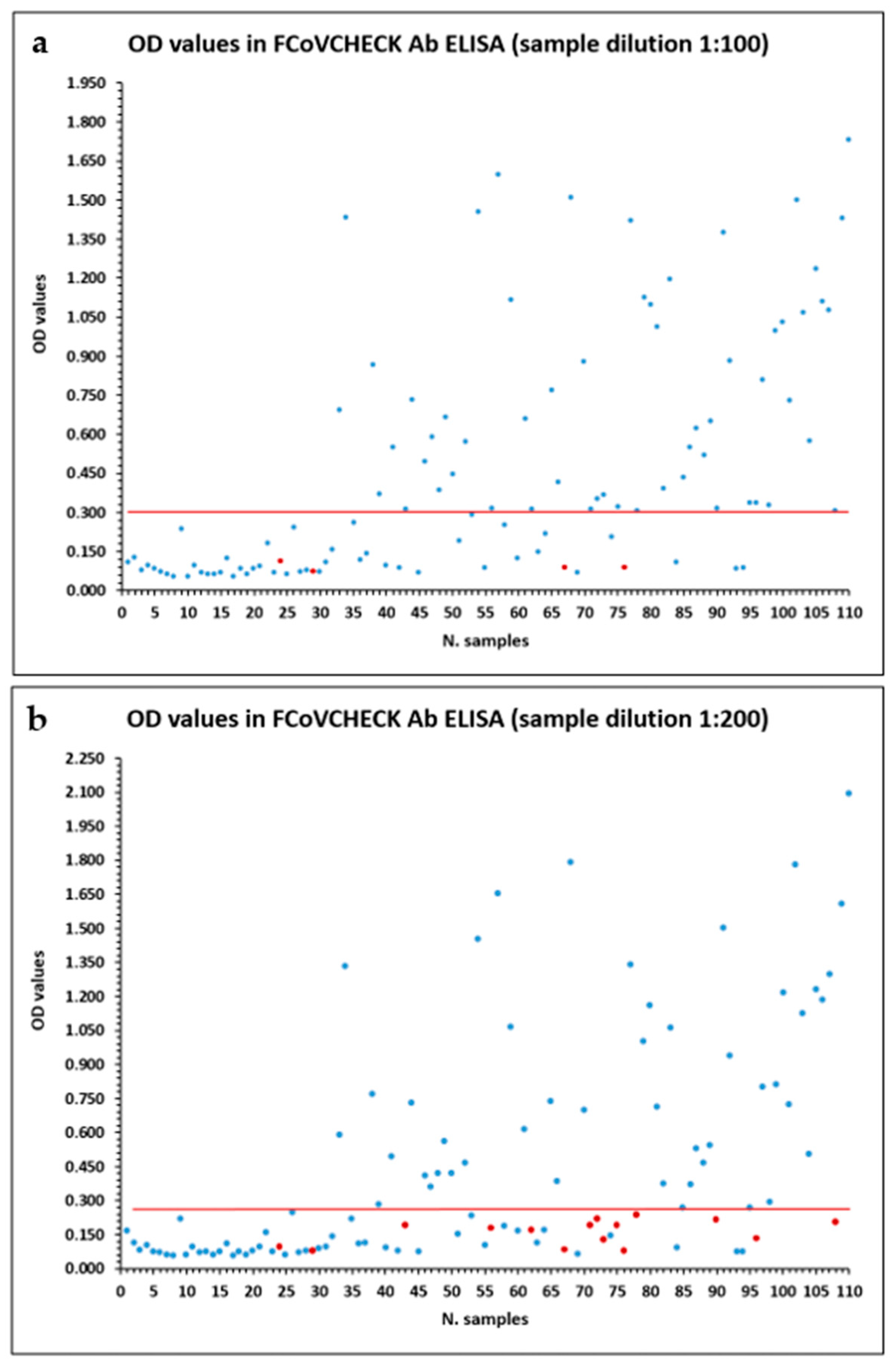 Vetsci 12 00245 g001