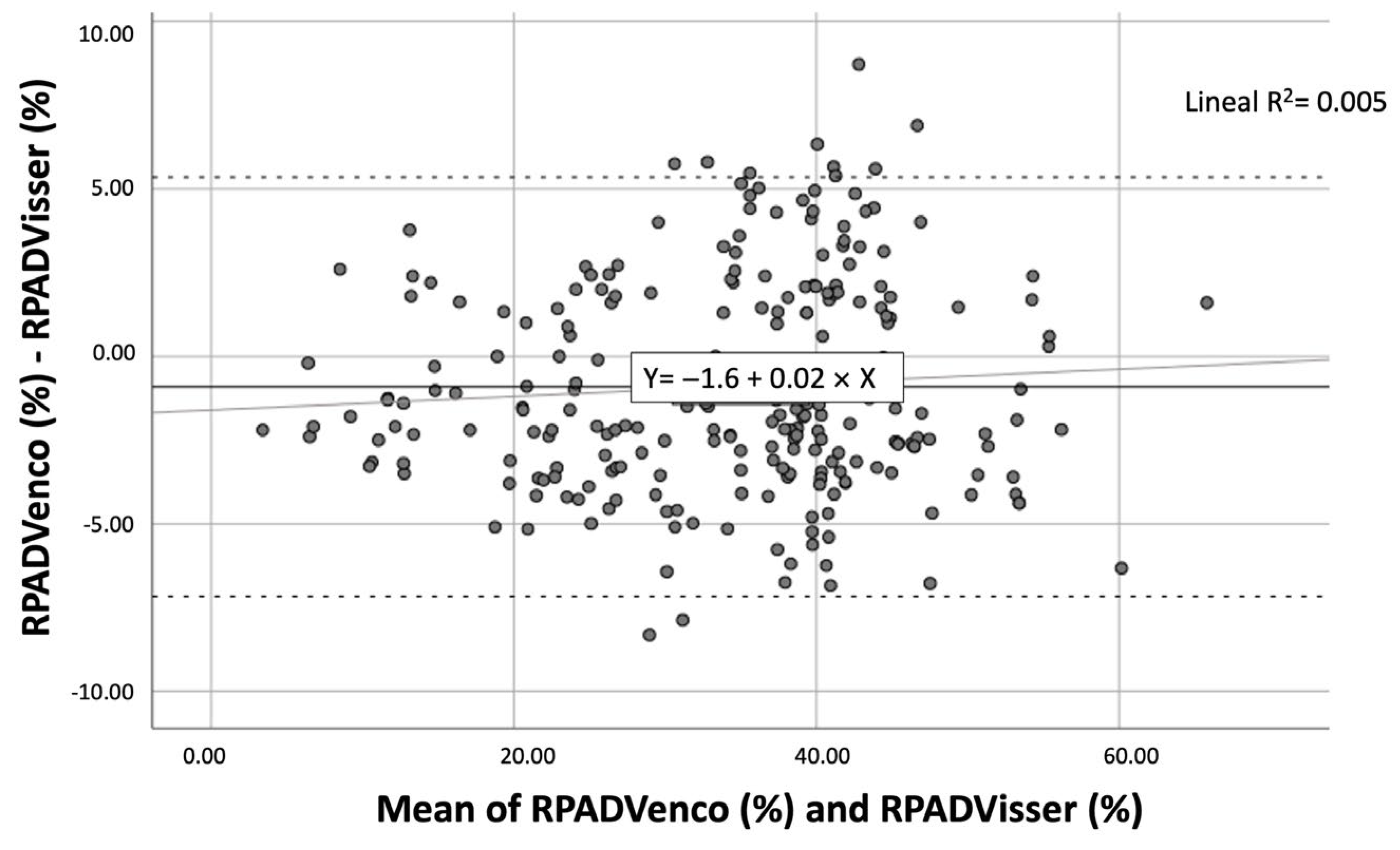 Vetsci 12 00246 g004