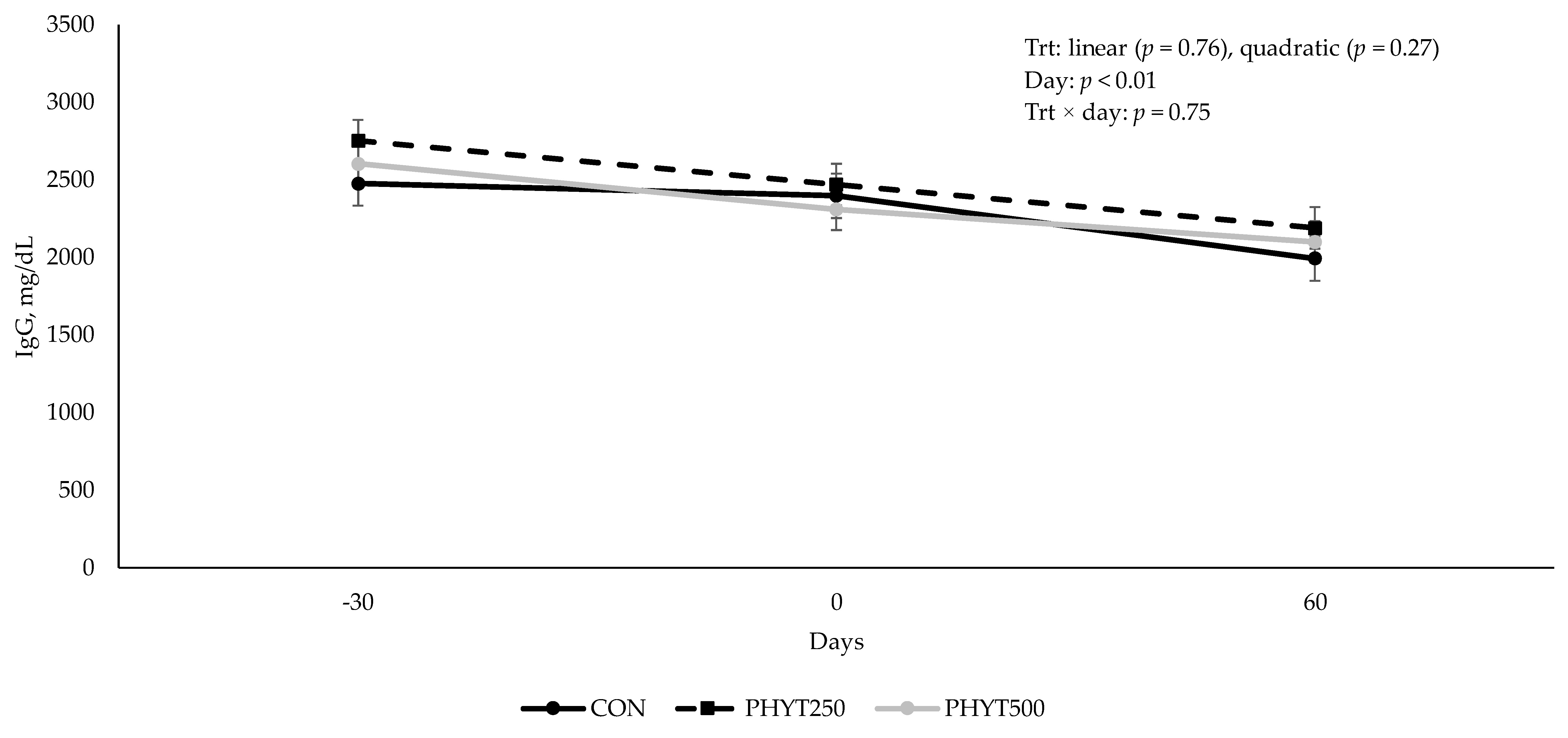Vetsci 12 00250 g001