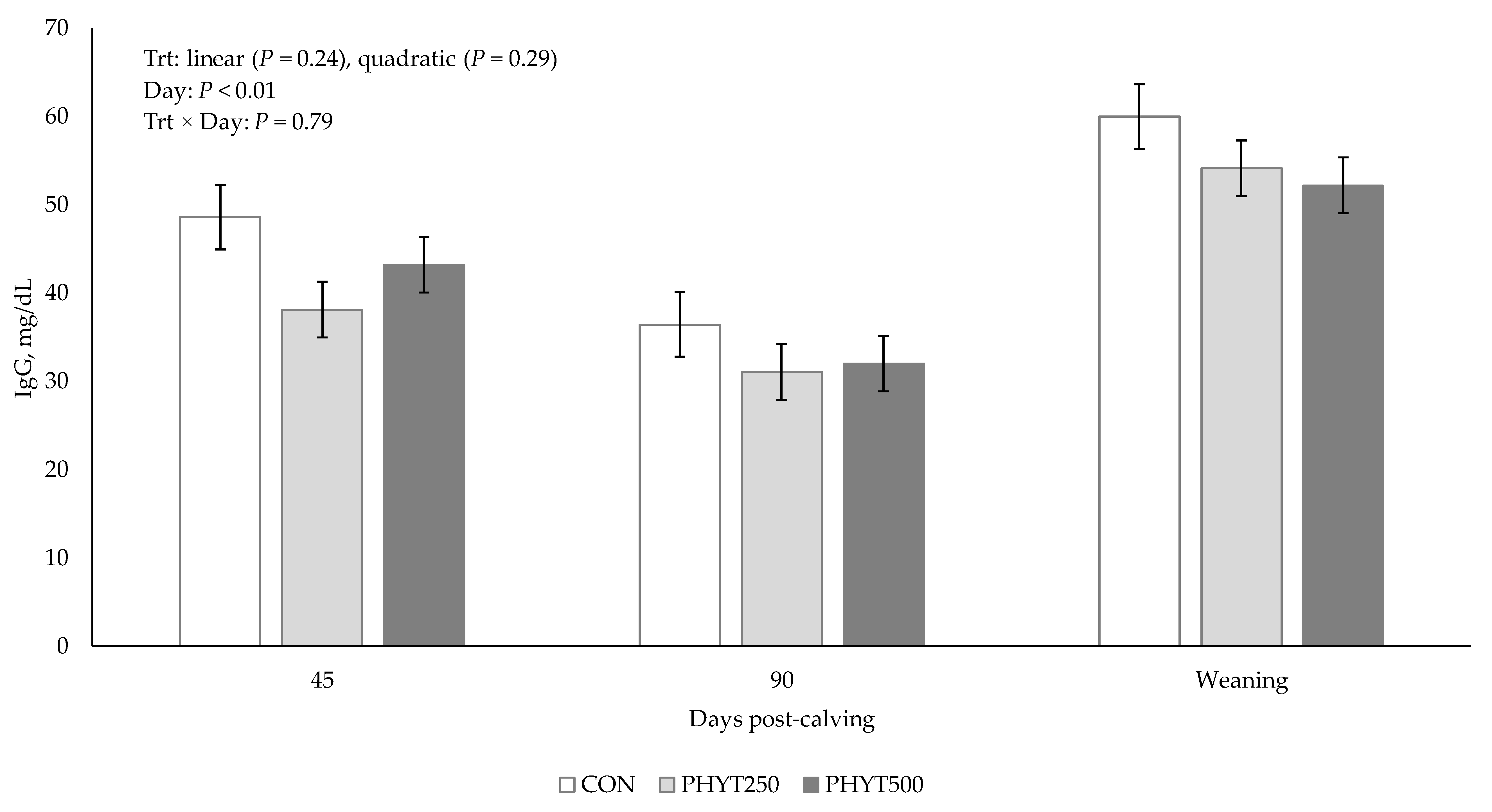 Vetsci 12 00250 g008