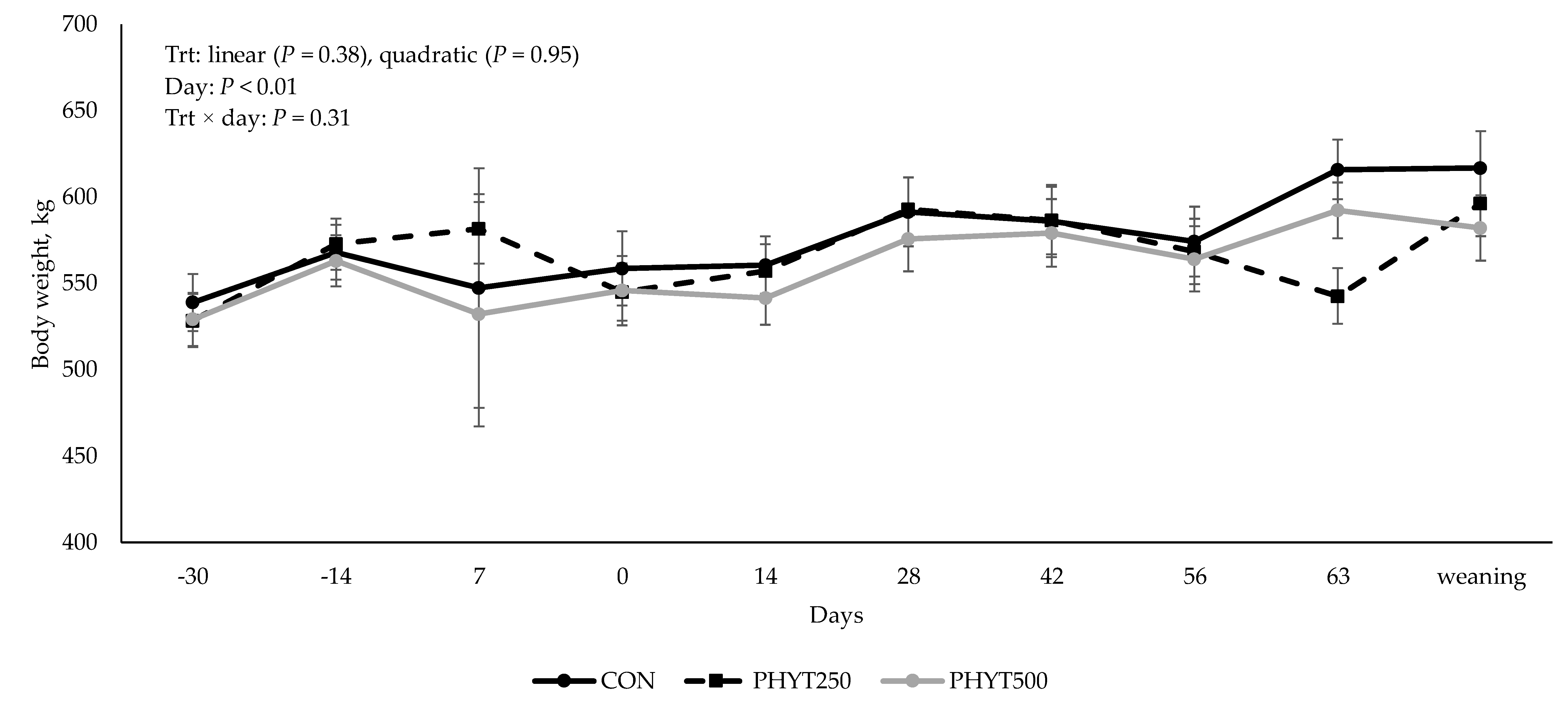 Vetsci 12 00250 g009