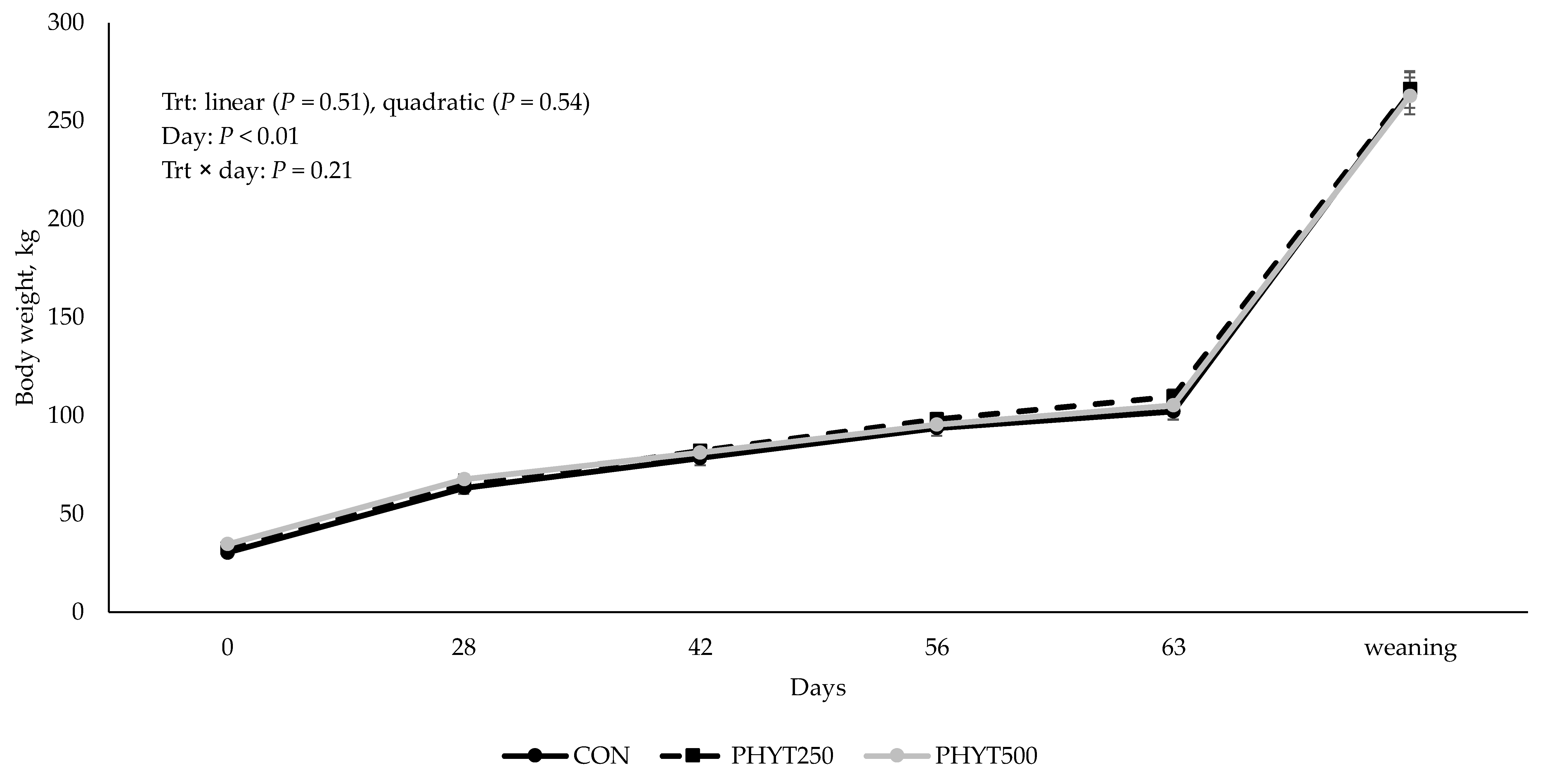 Vetsci 12 00250 g010