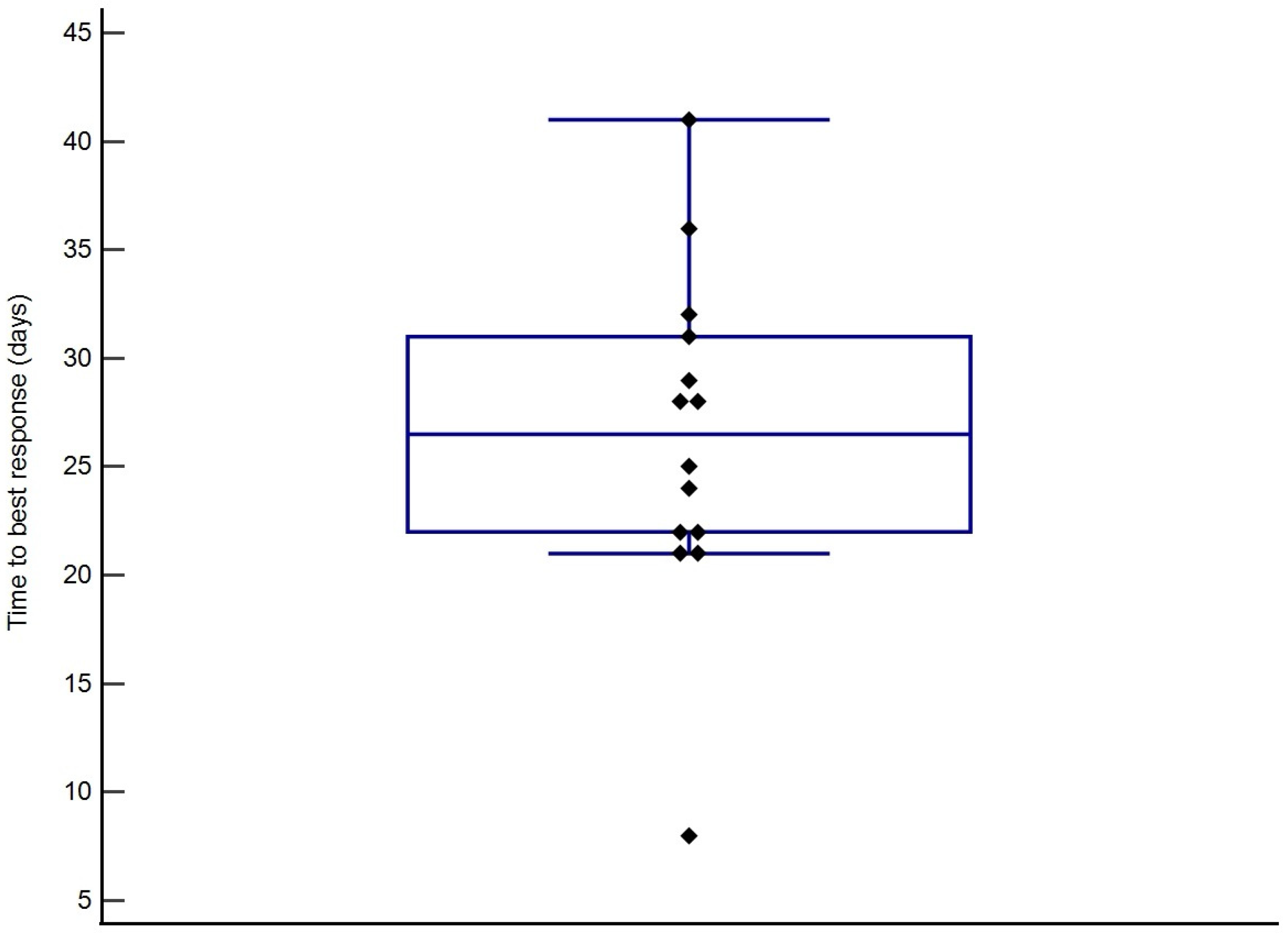 Vetsci 12 00251 g001