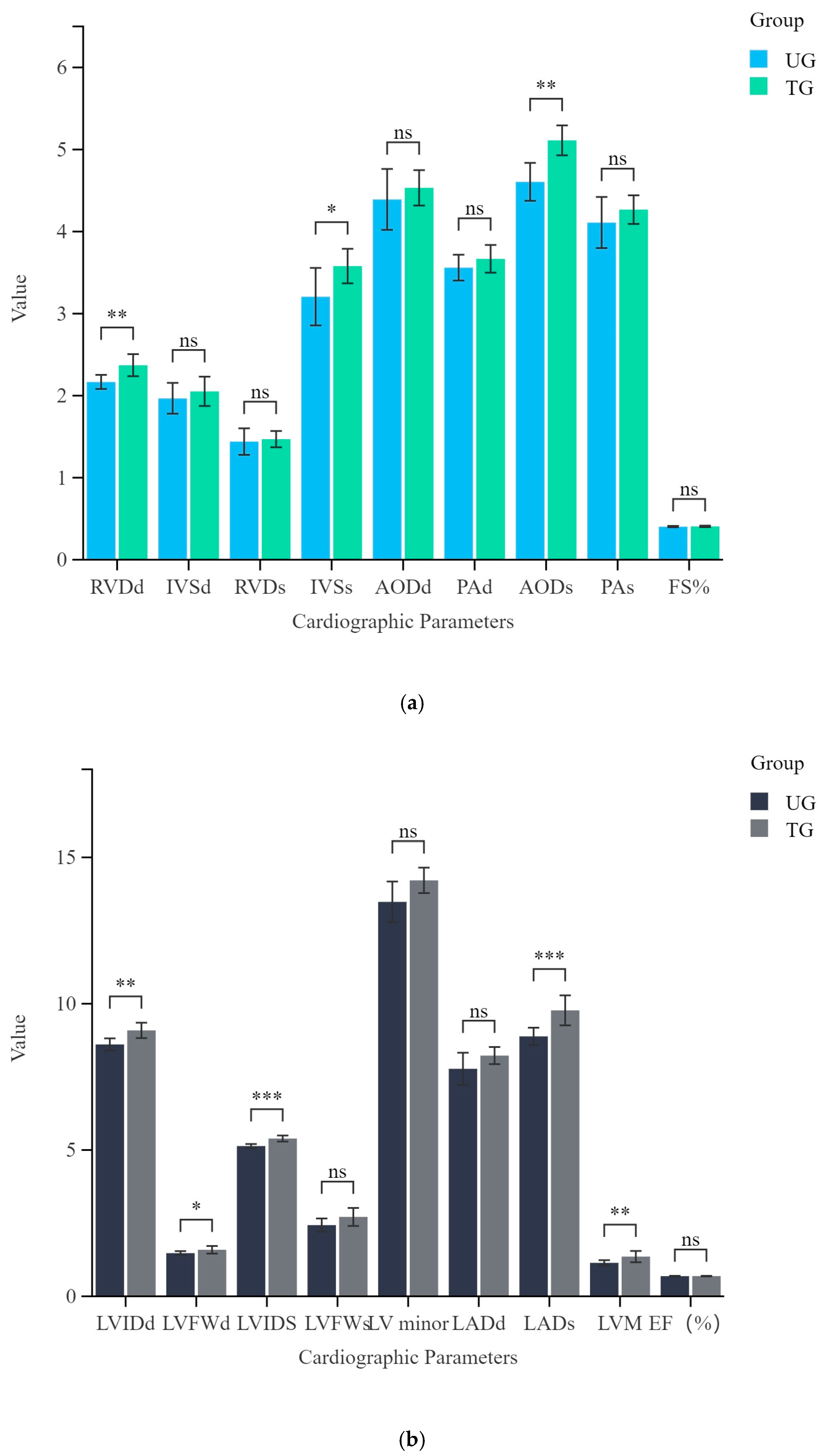 Vetsci 12 00255 g001