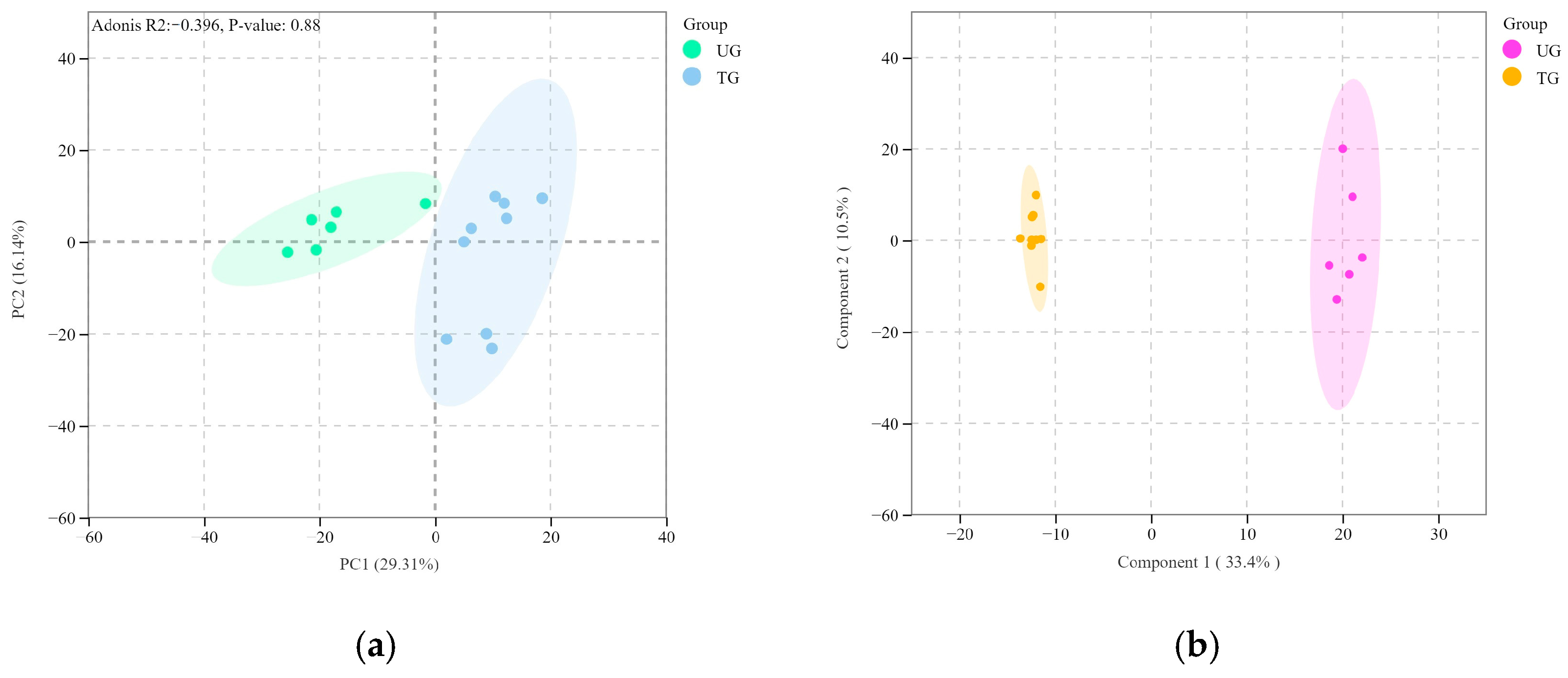 Vetsci 12 00255 g002