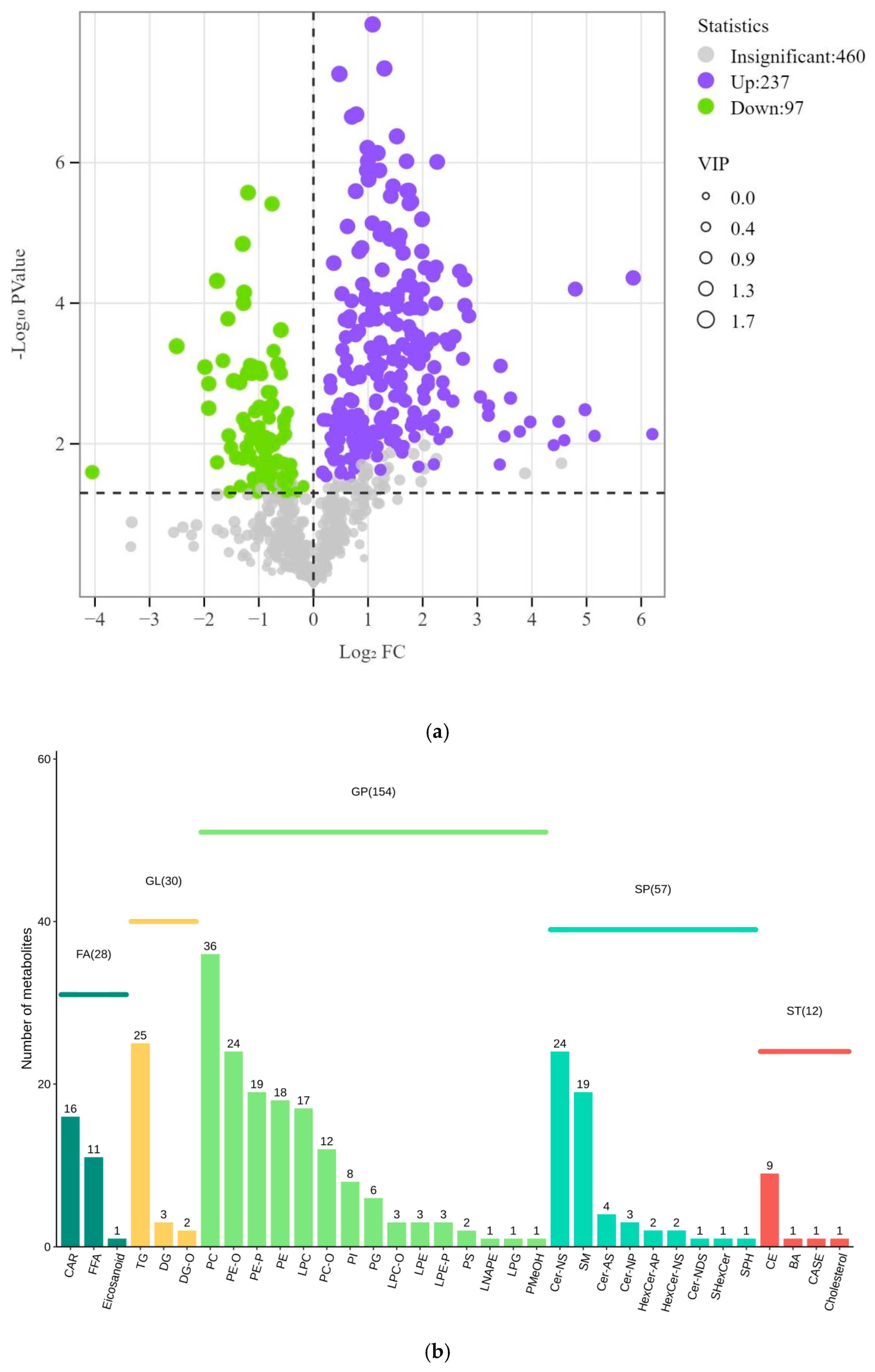 Vetsci 12 00255 g003