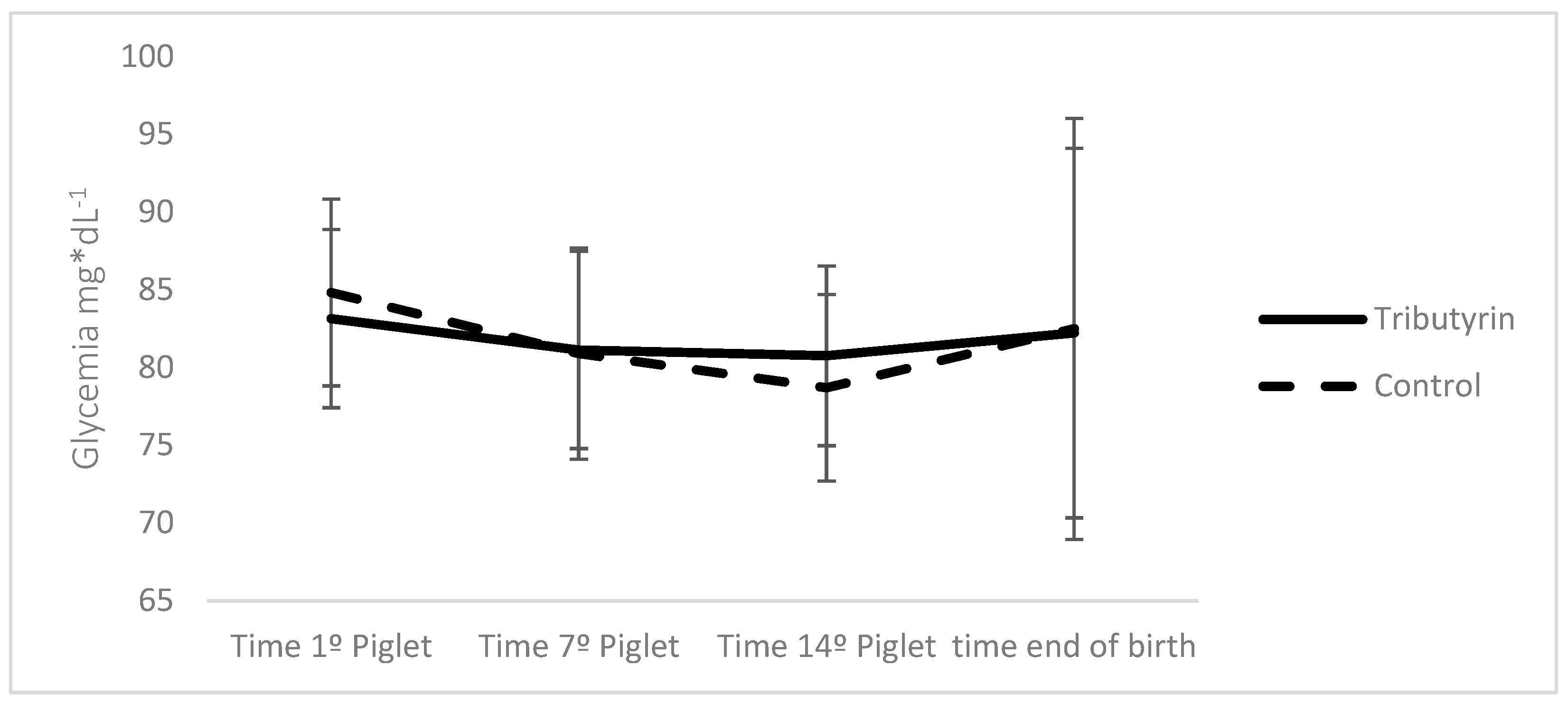Vetsci 12 00260 g001