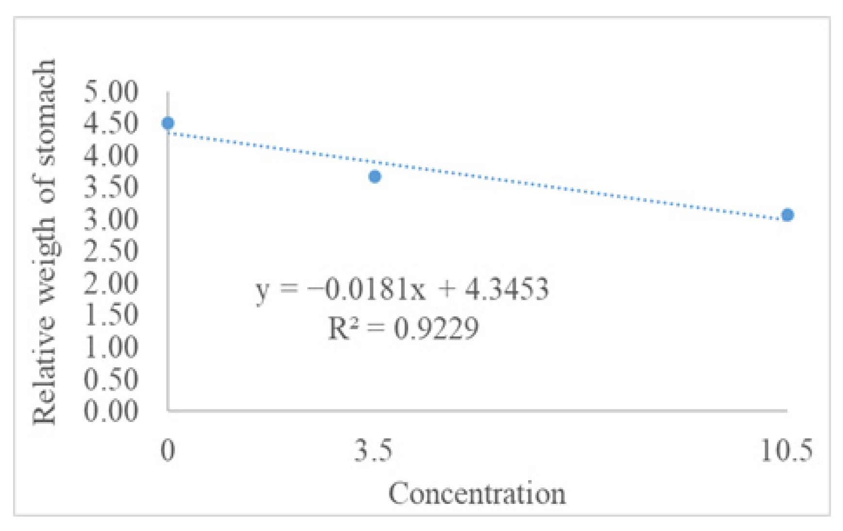 Vetsci 12 00263 g002