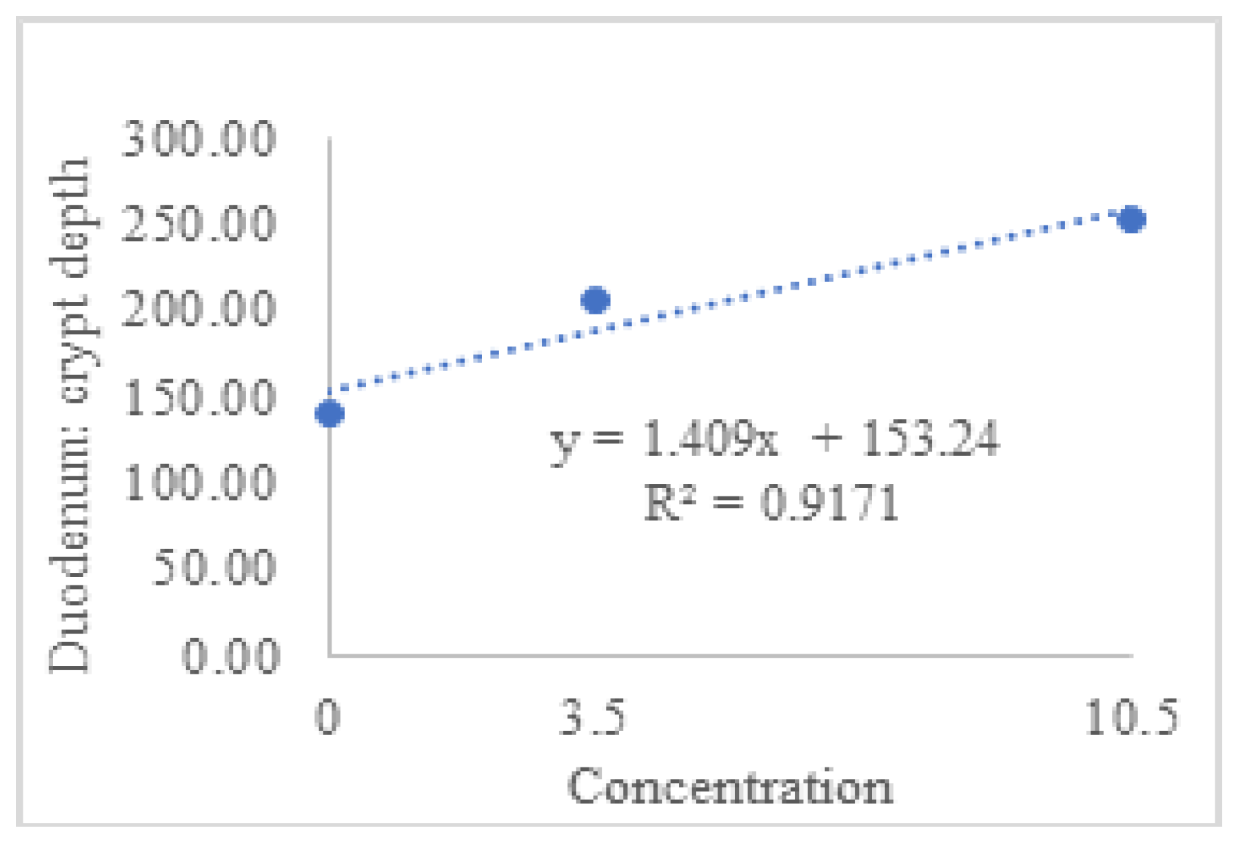 Vetsci 12 00263 g004