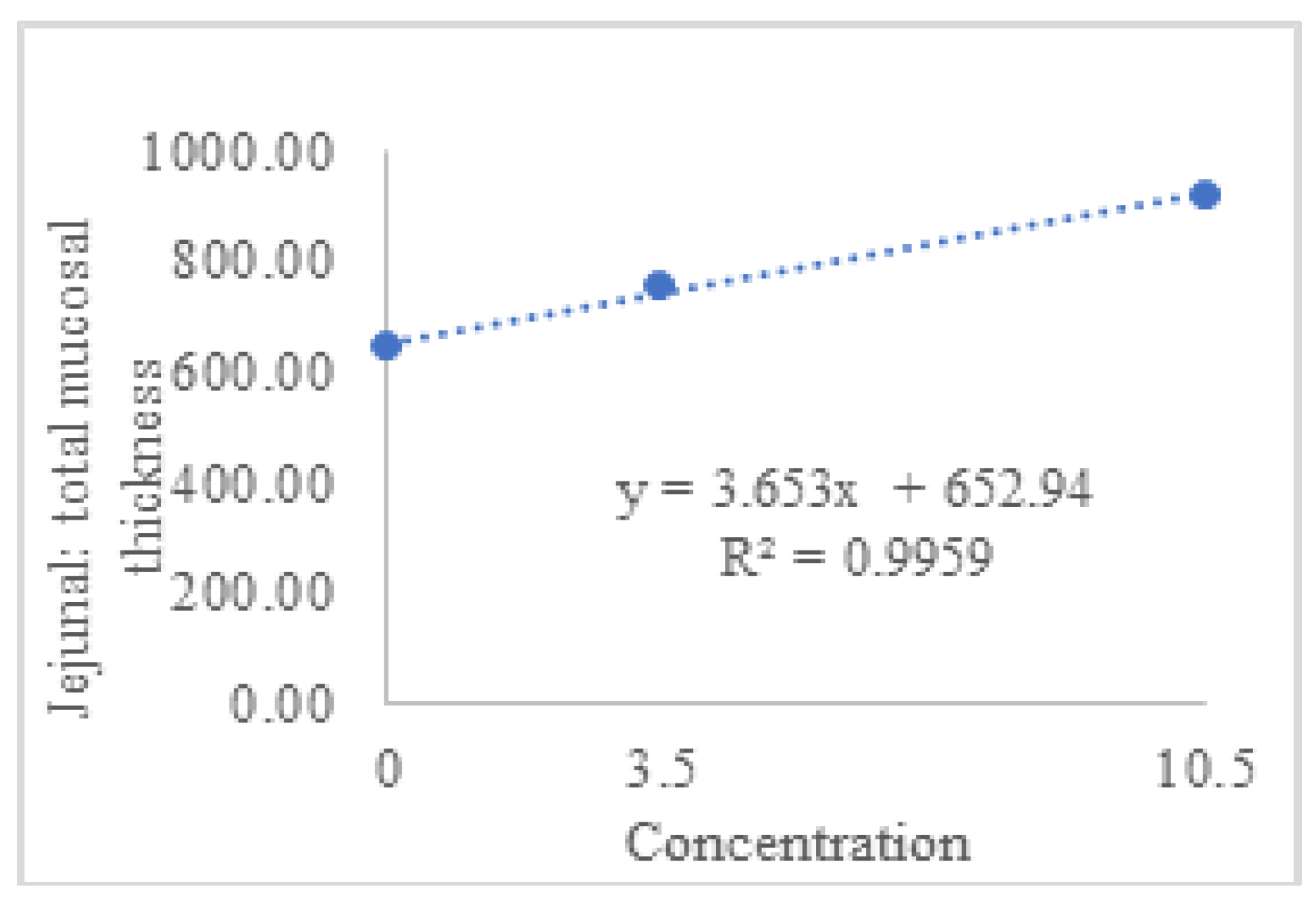 Vetsci 12 00263 g005