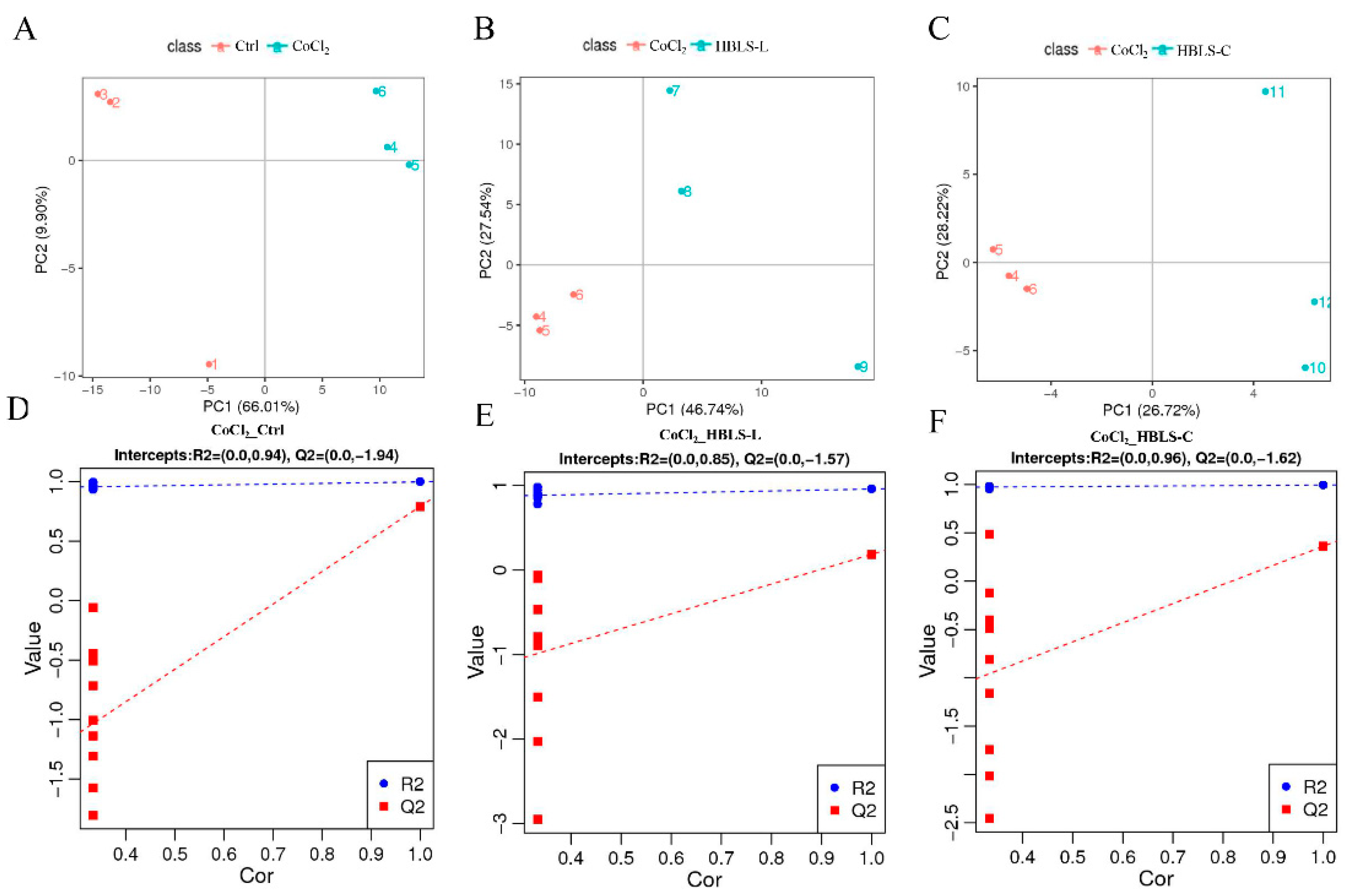Vetsci 12 00267 g003