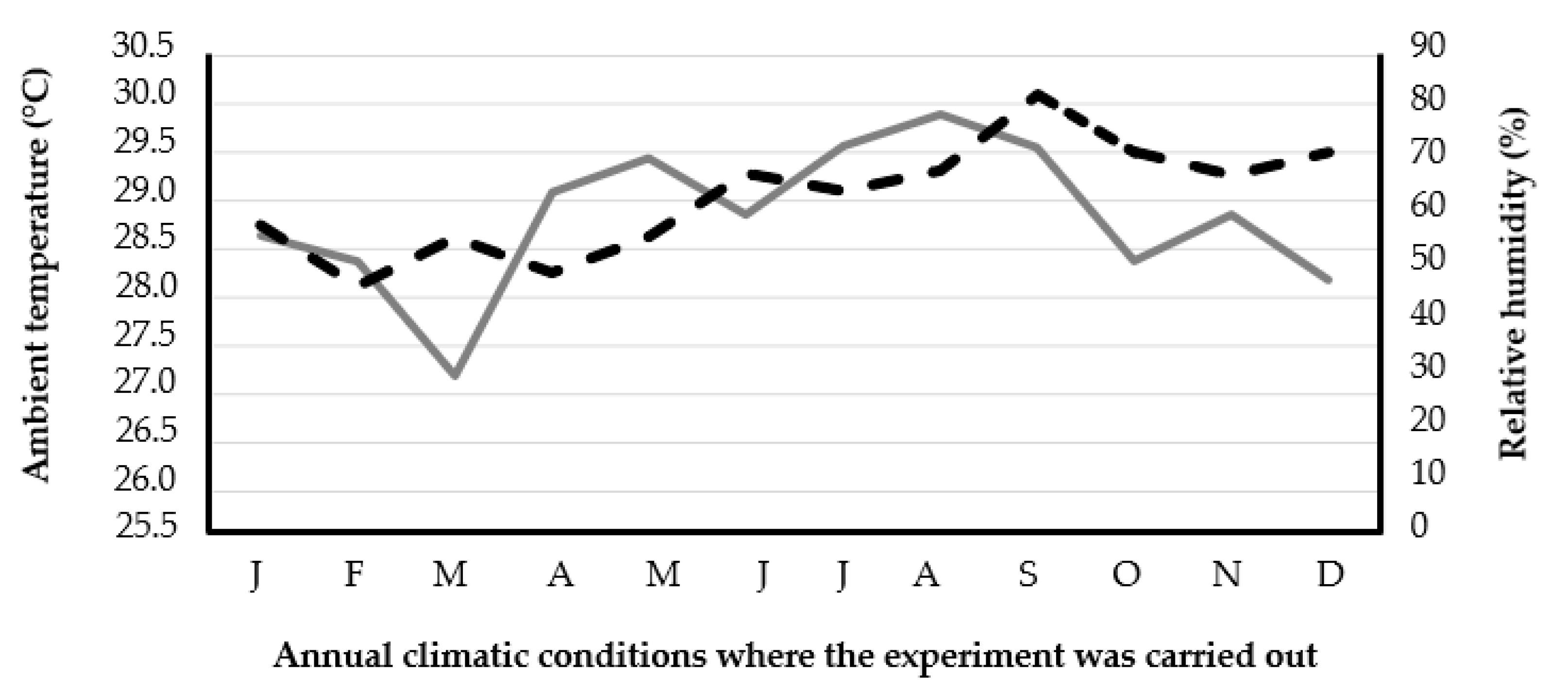 Vetsci 12 00269 g001