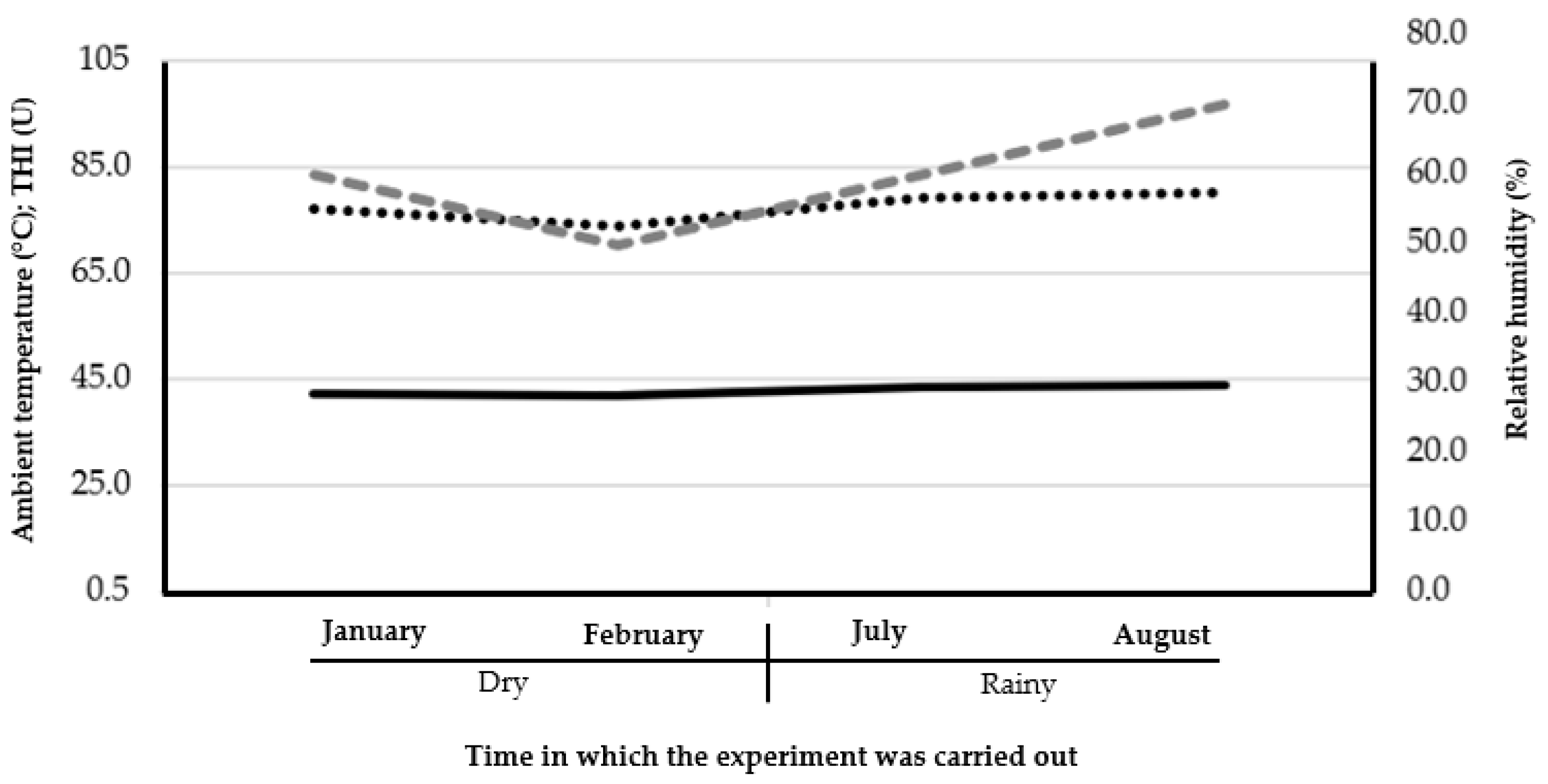 Vetsci 12 00269 g002