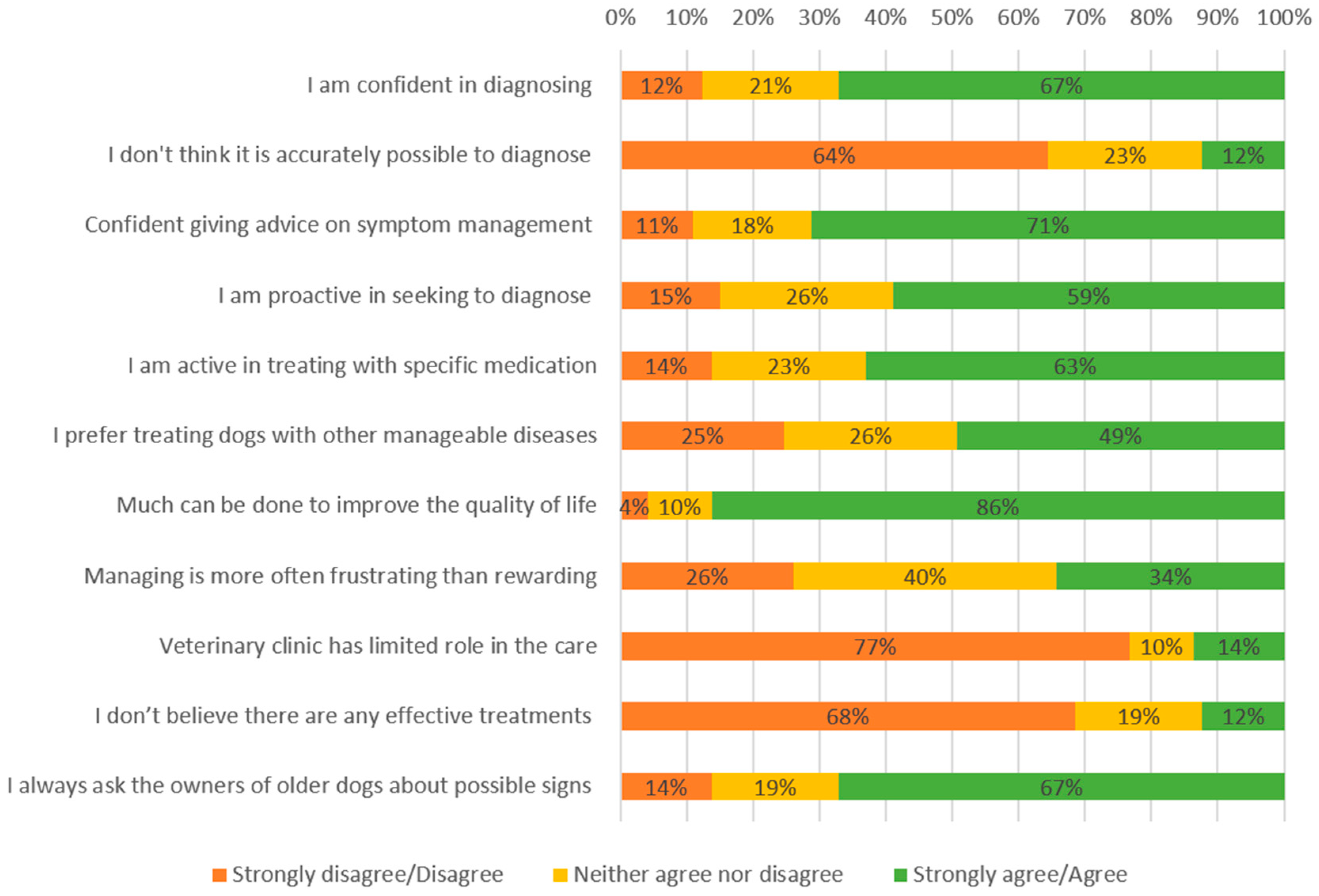 Vetsci 12 00272 g001 Vetsci 12 00272 g001