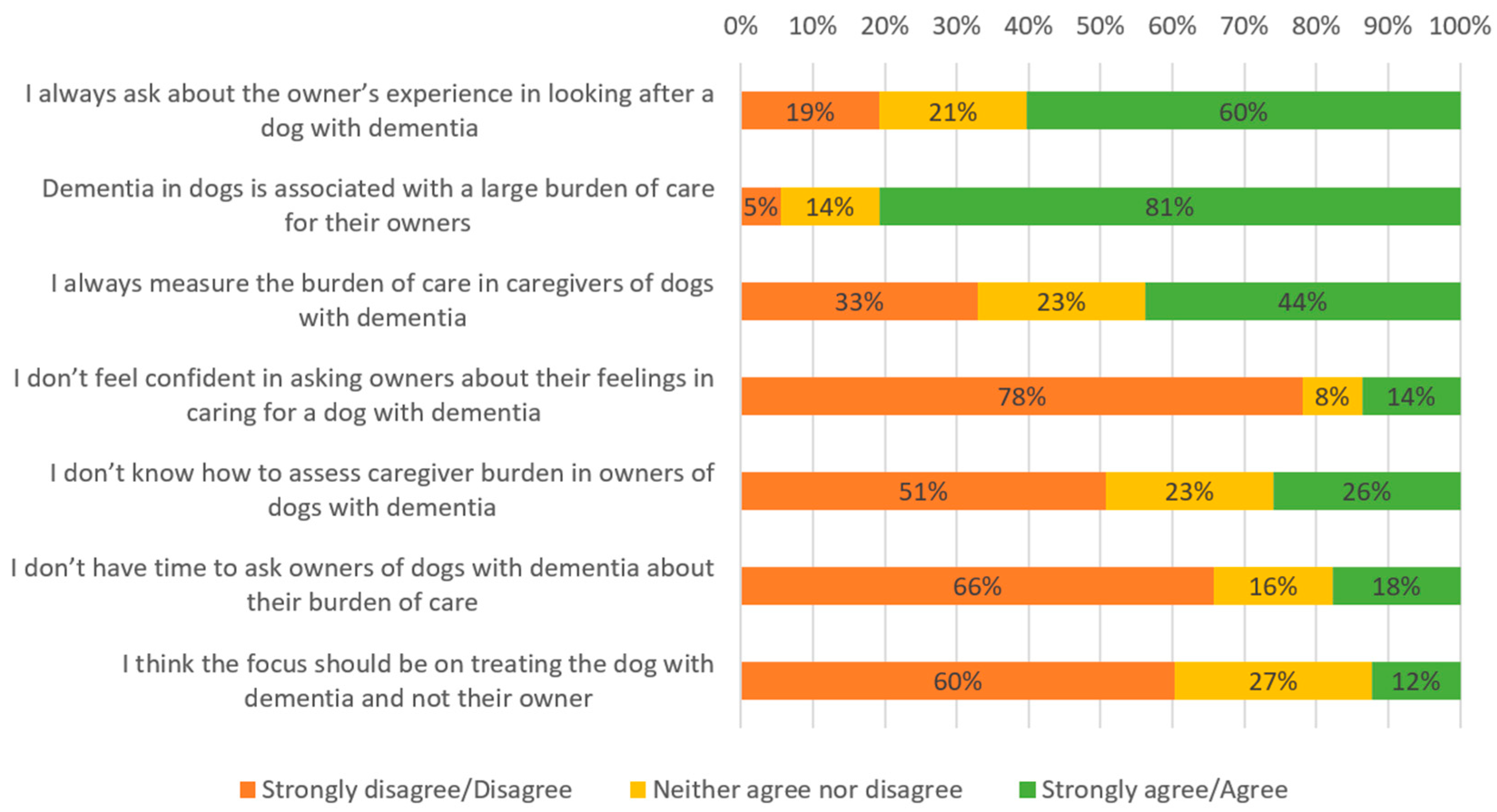 Vetsci 12 00272 g003 Vetsci 12 00272 g003