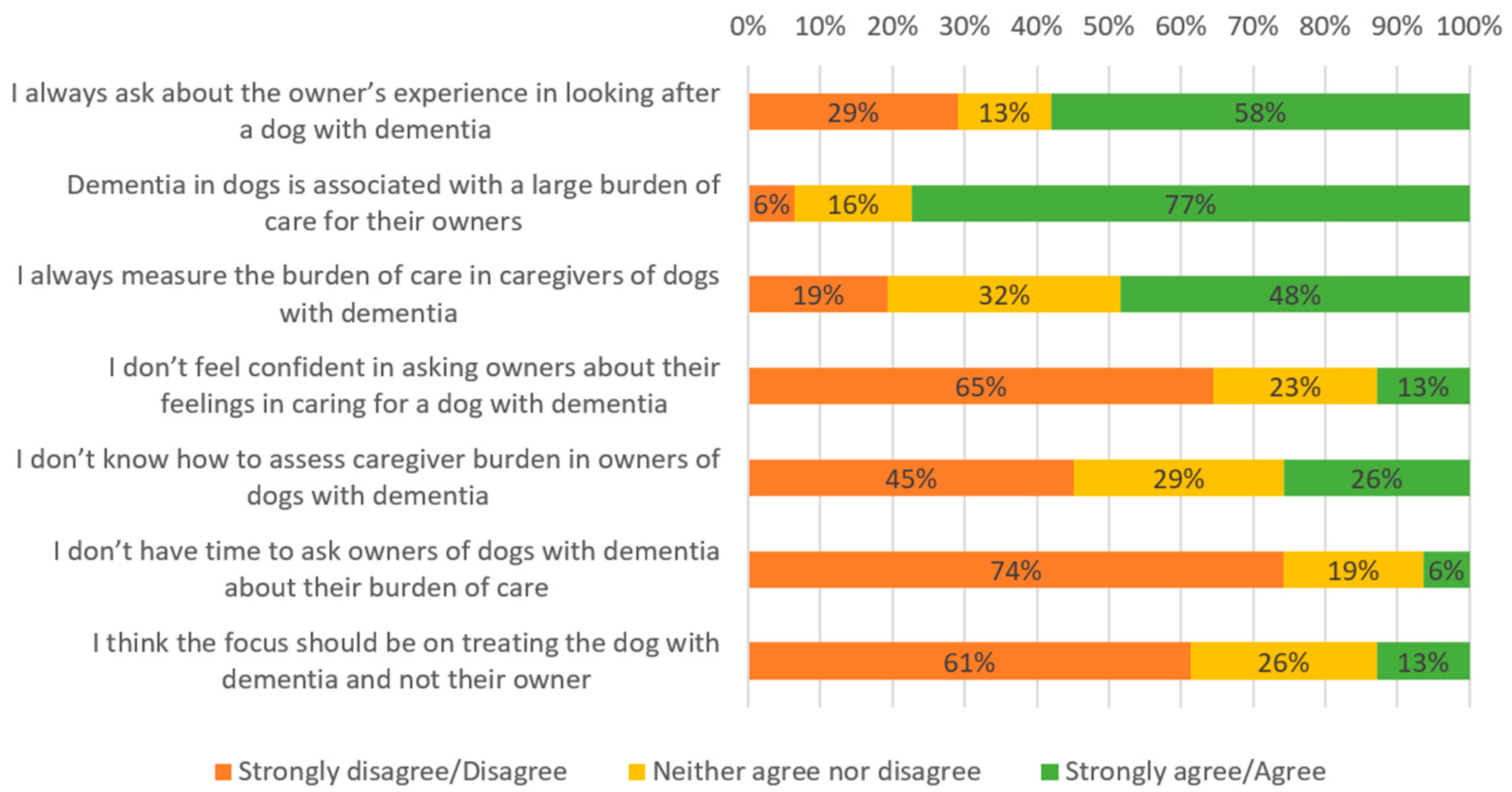 Vetsci 12 00272 g004 Vetsci 12 00272 g004