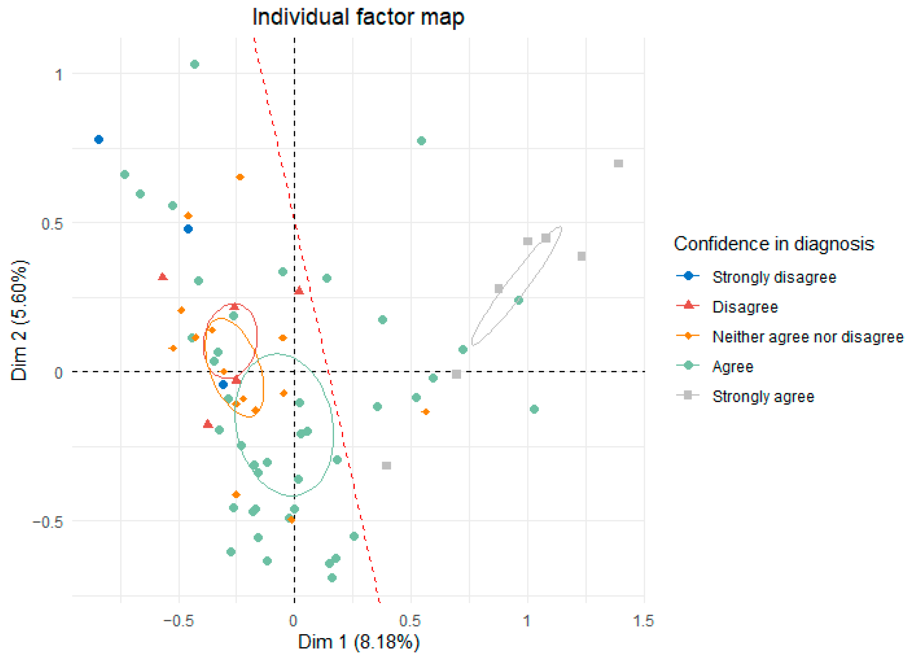 Vetsci 12 00272 g005 Vetsci 12 00272 g005