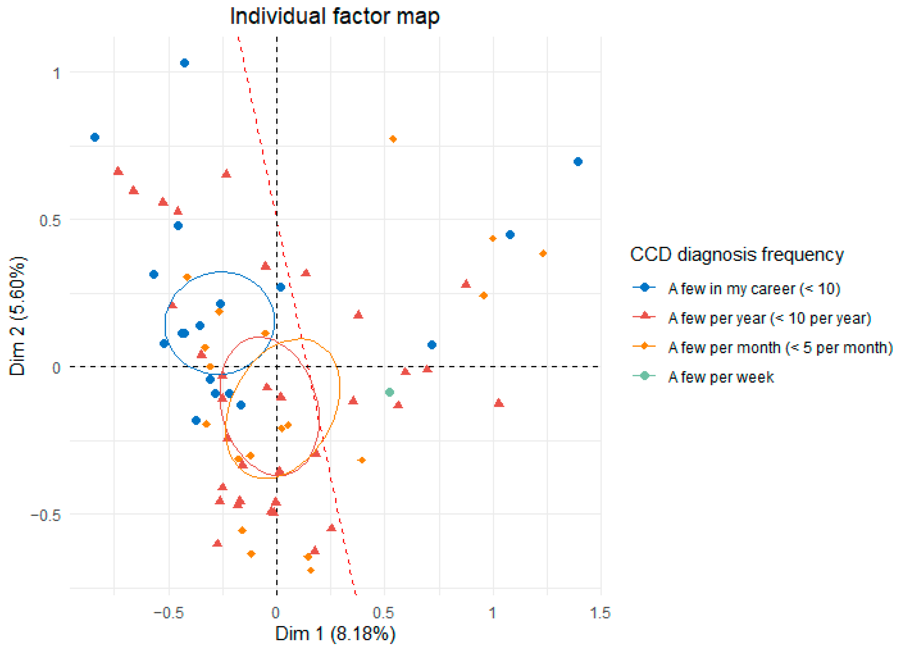 Vetsci 12 00272 g006 Vetsci 12 00272 g006