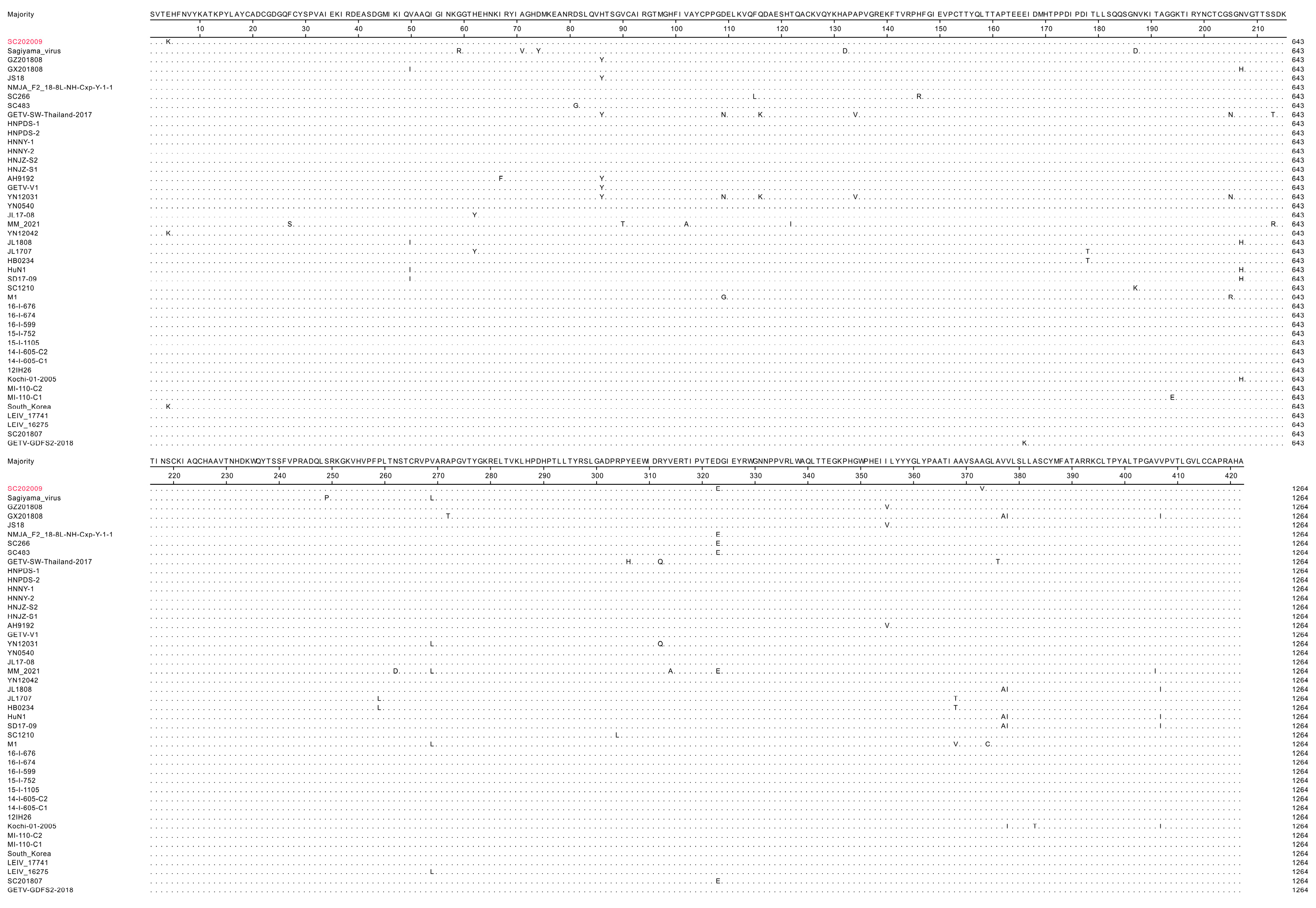 Vetsci 12 00276 g006