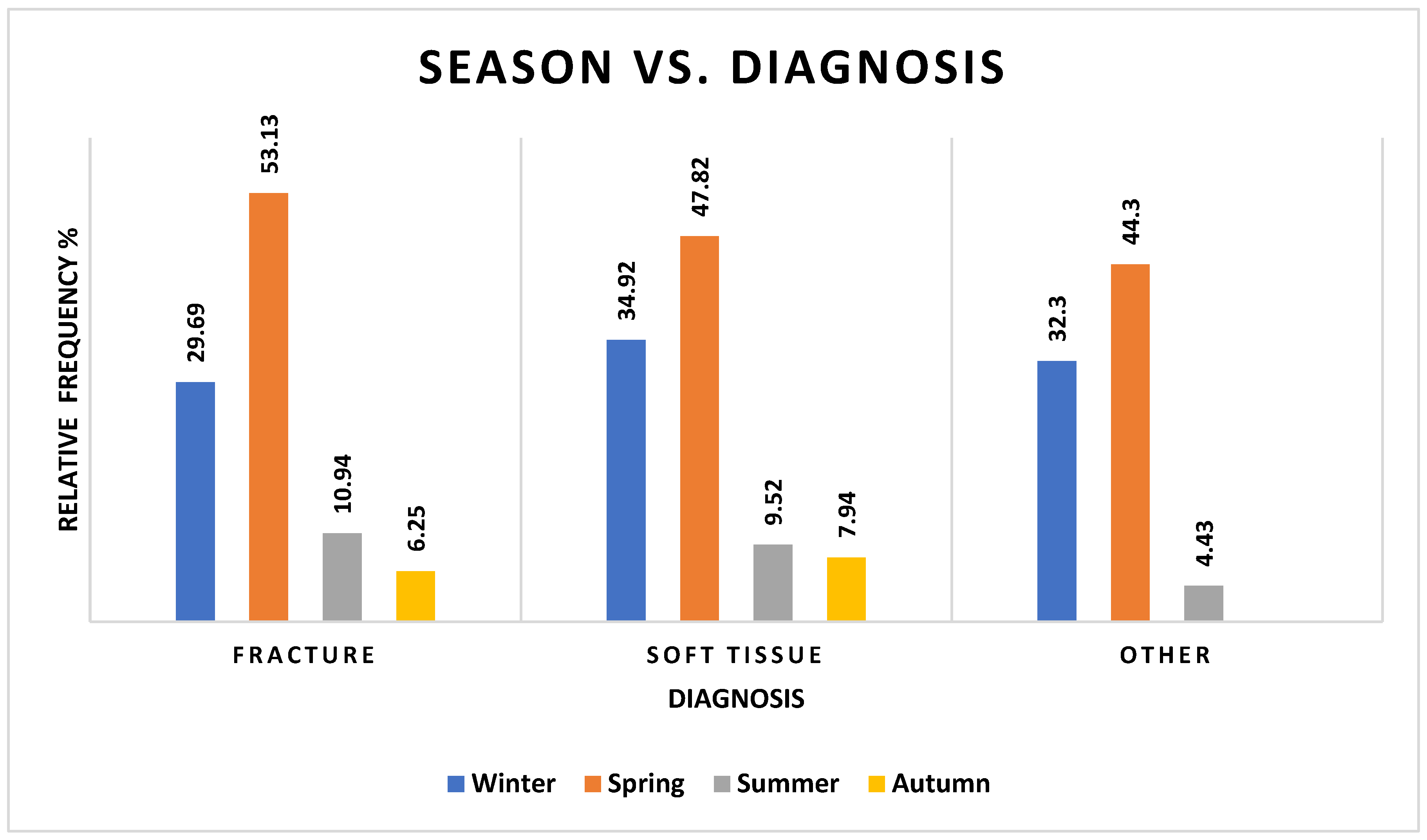 Vetsci 12 00284 g004