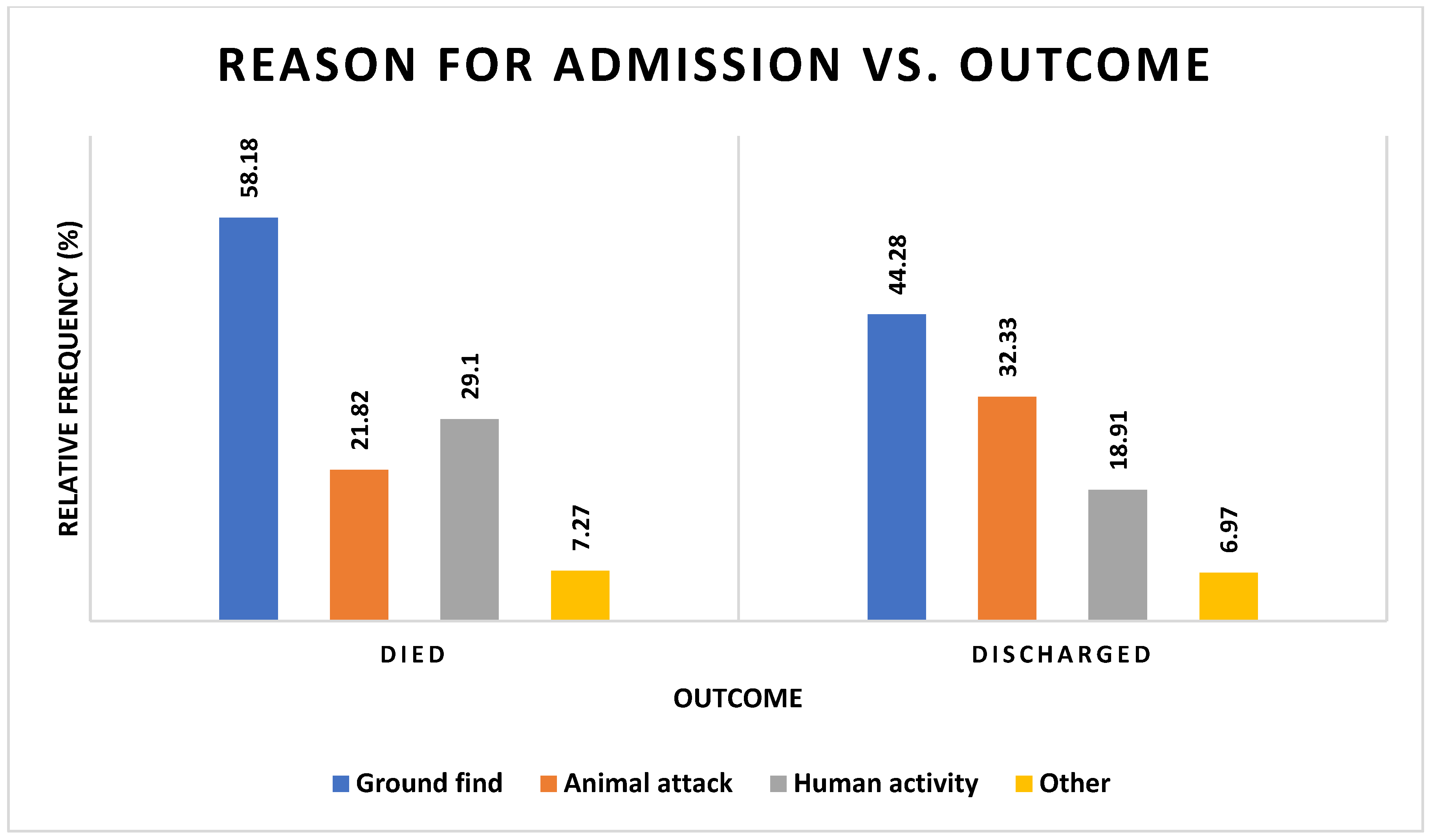 Vetsci 12 00284 g005