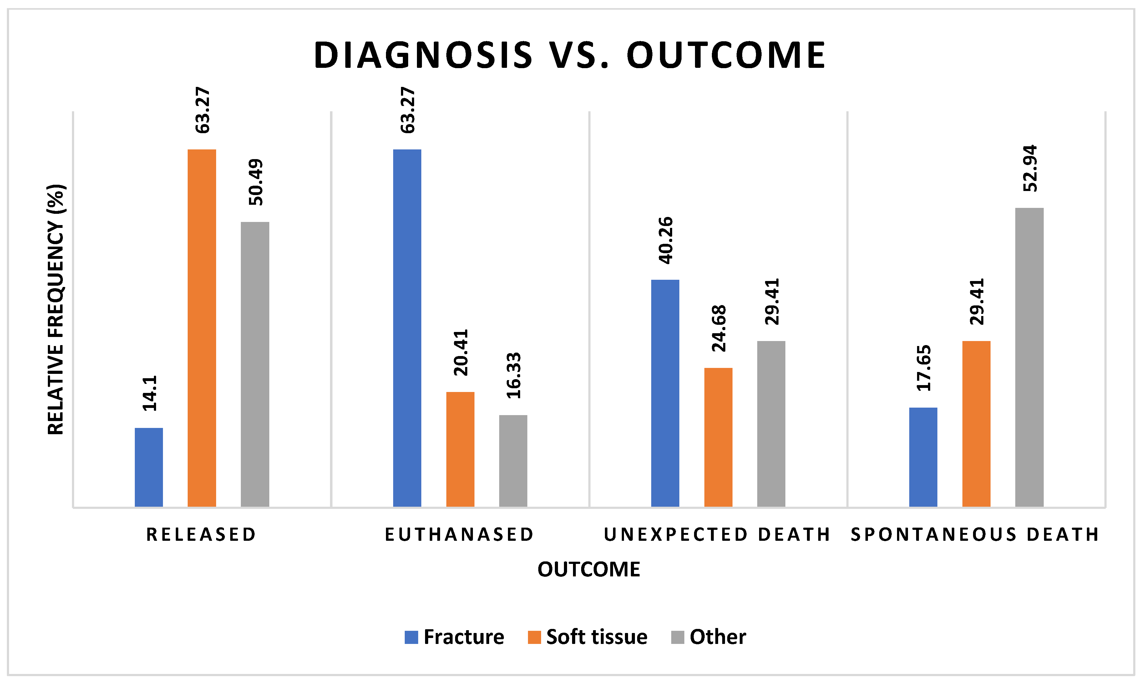 Vetsci 12 00284 g006