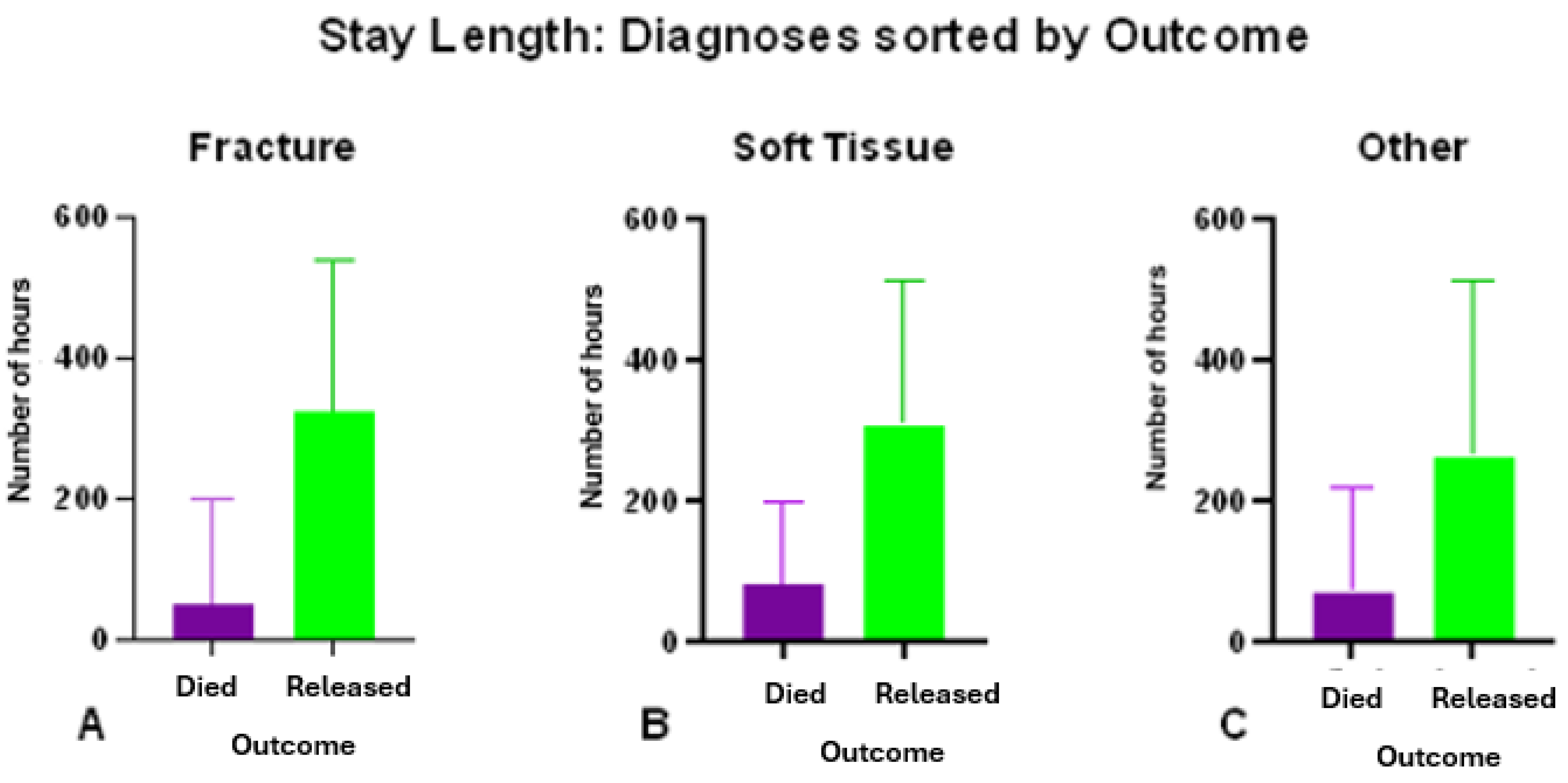Vetsci 12 00284 g008