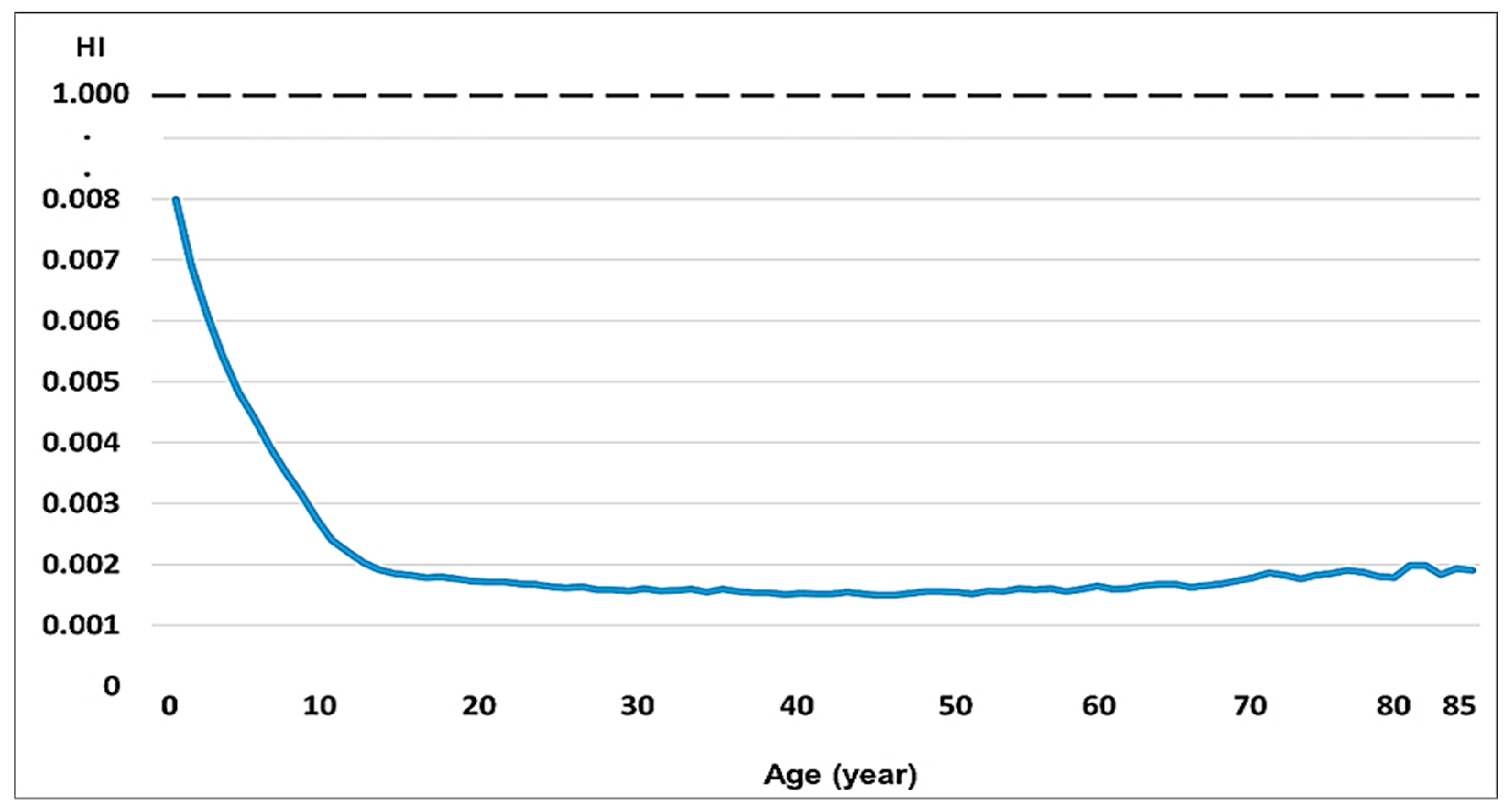 Vetsci 12 00292 g004