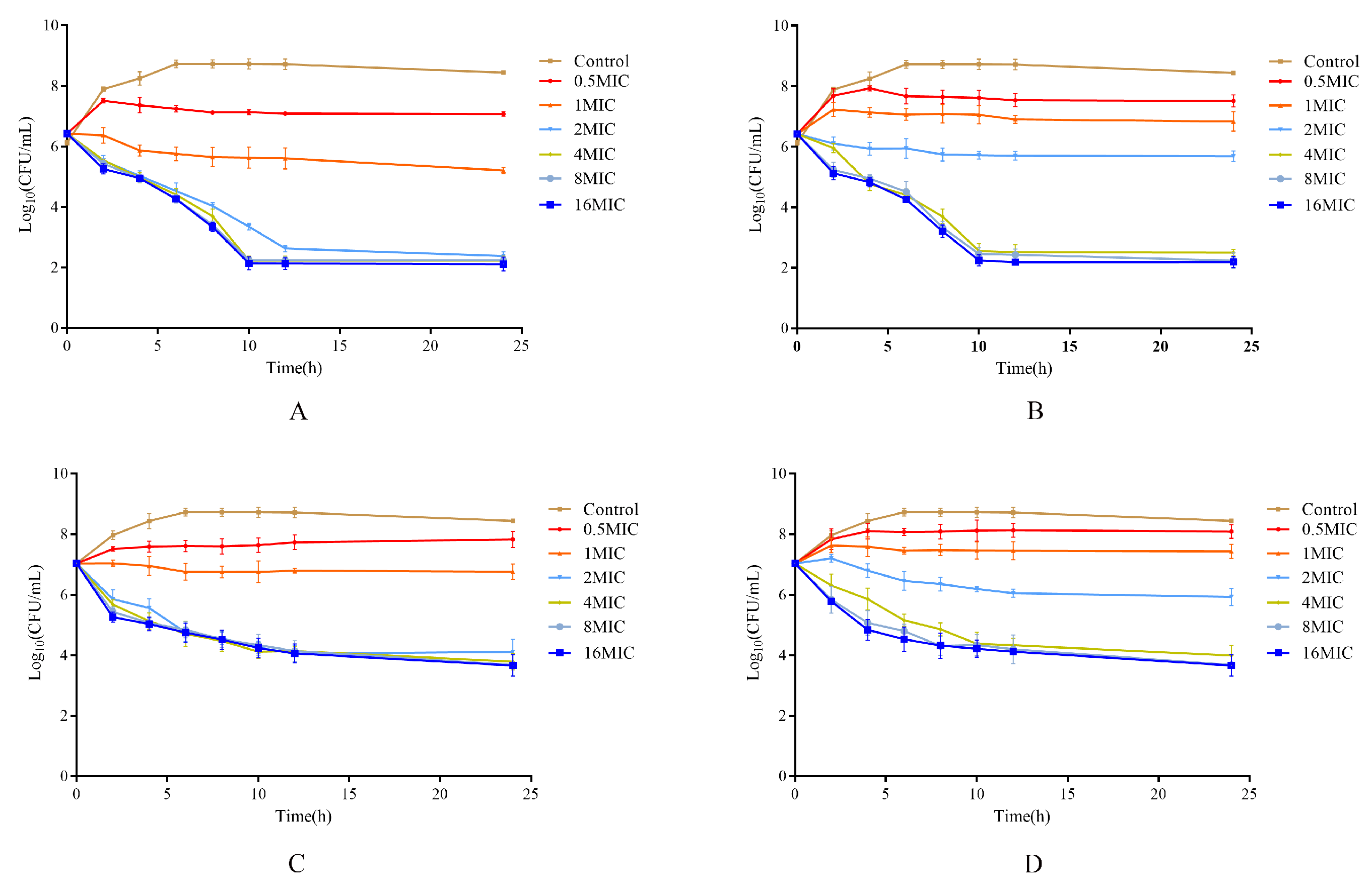 Vetsci 12 00294 g004