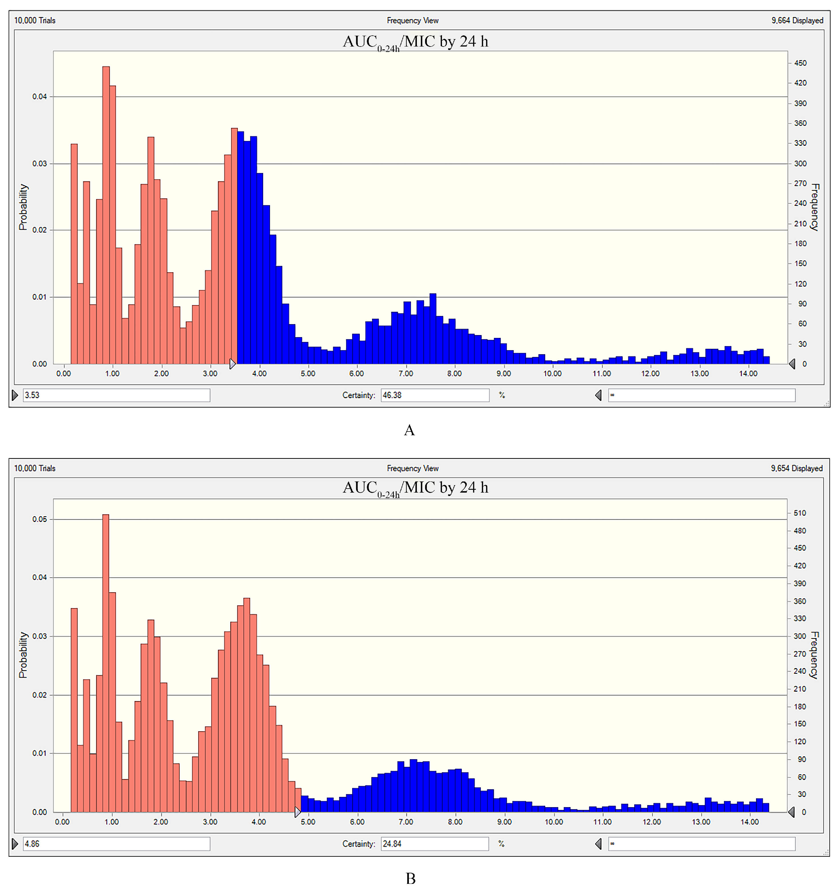 Vetsci 12 00294 g007
