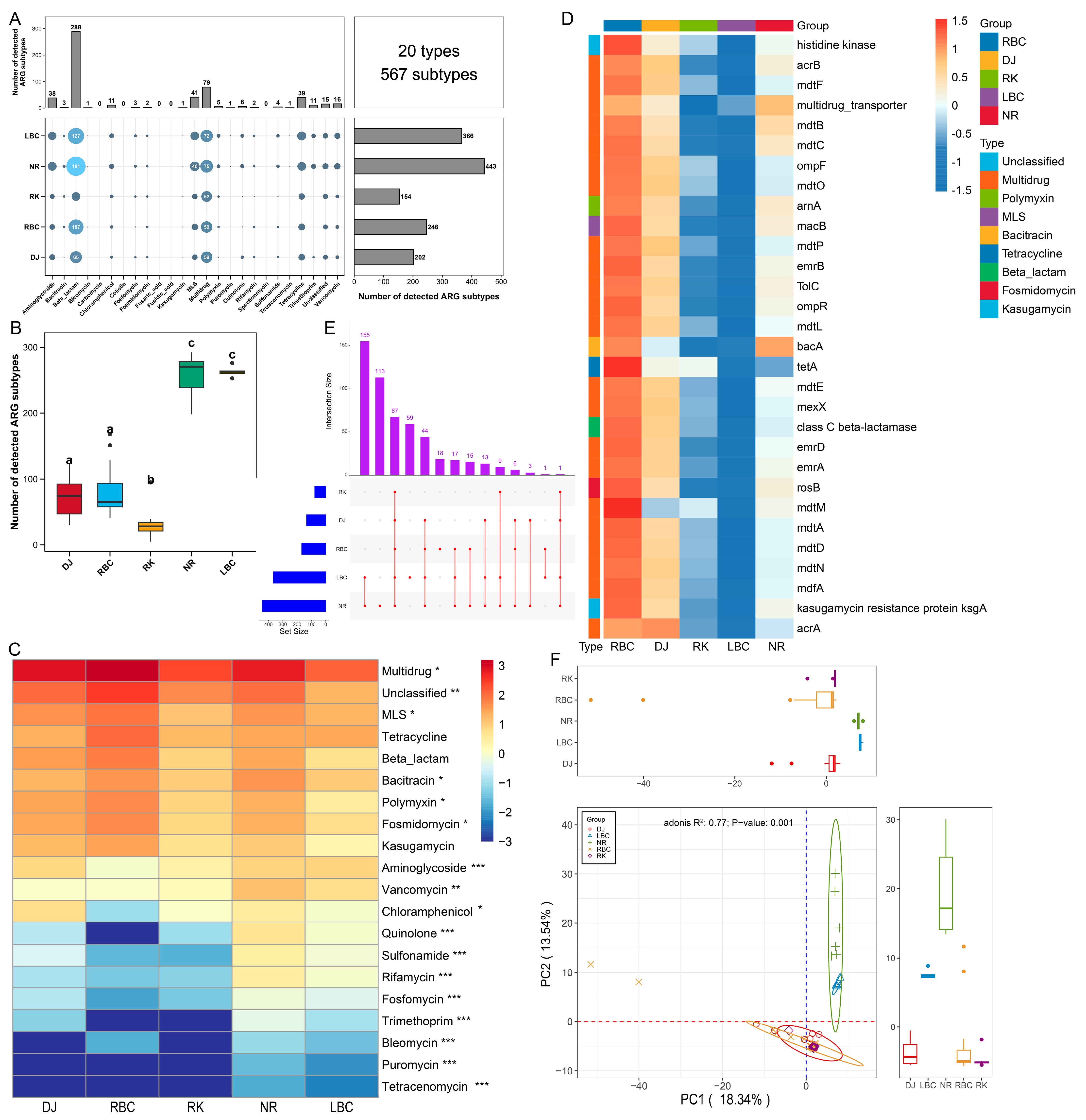 Vetsci 12 00297 g002