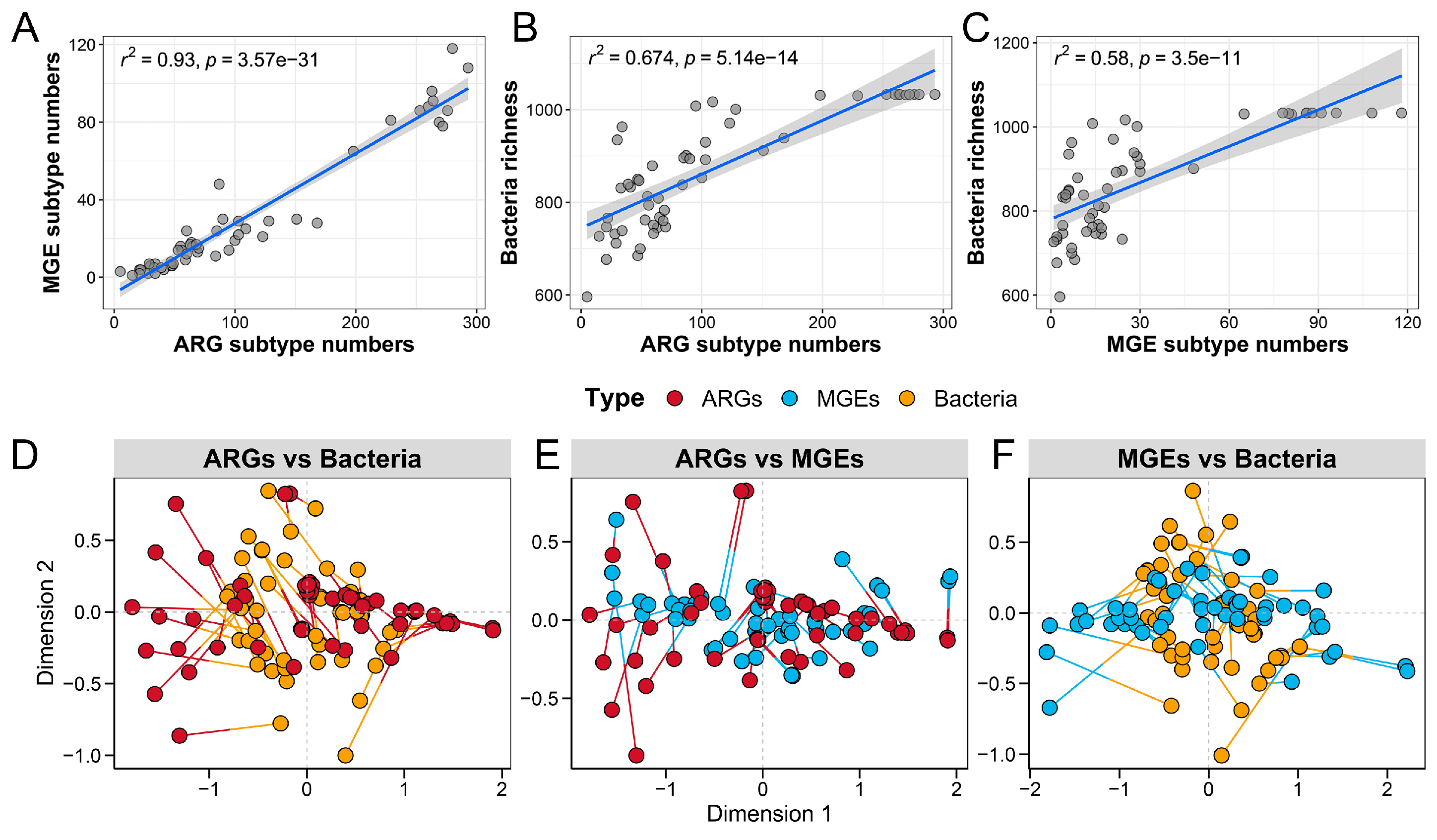 Vetsci 12 00297 g005