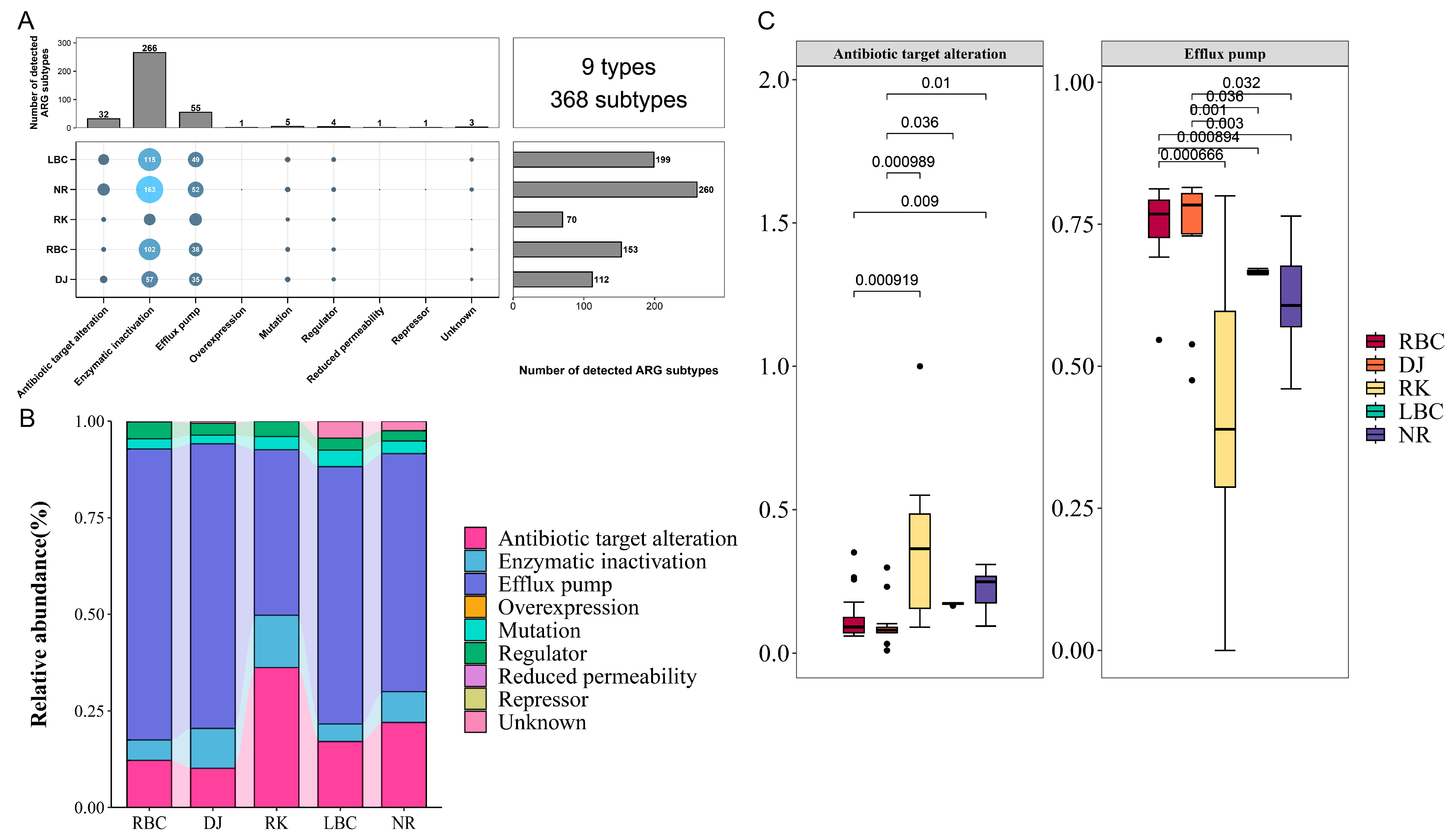 Vetsci 12 00297 g008