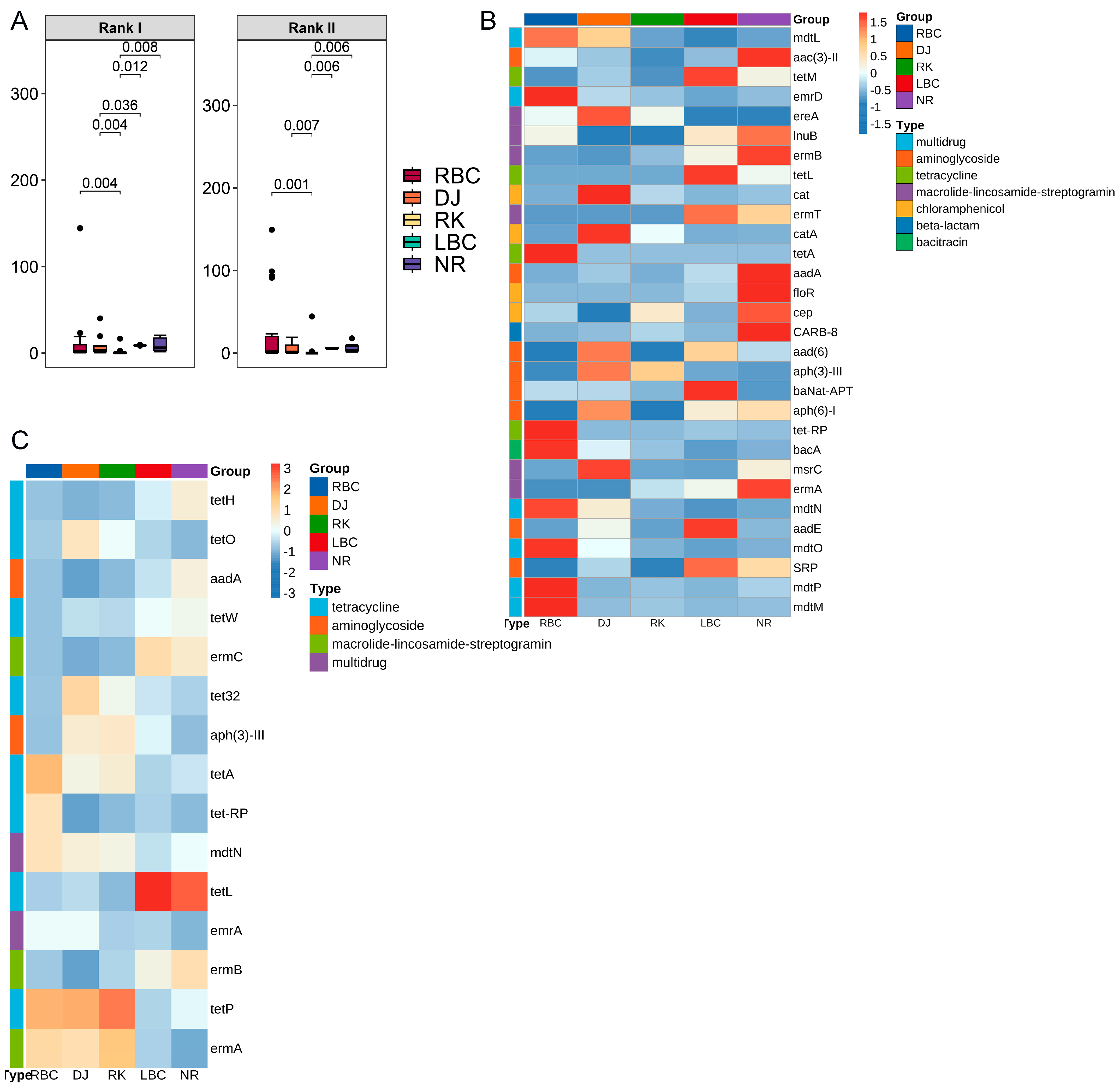 Vetsci 12 00297 g009