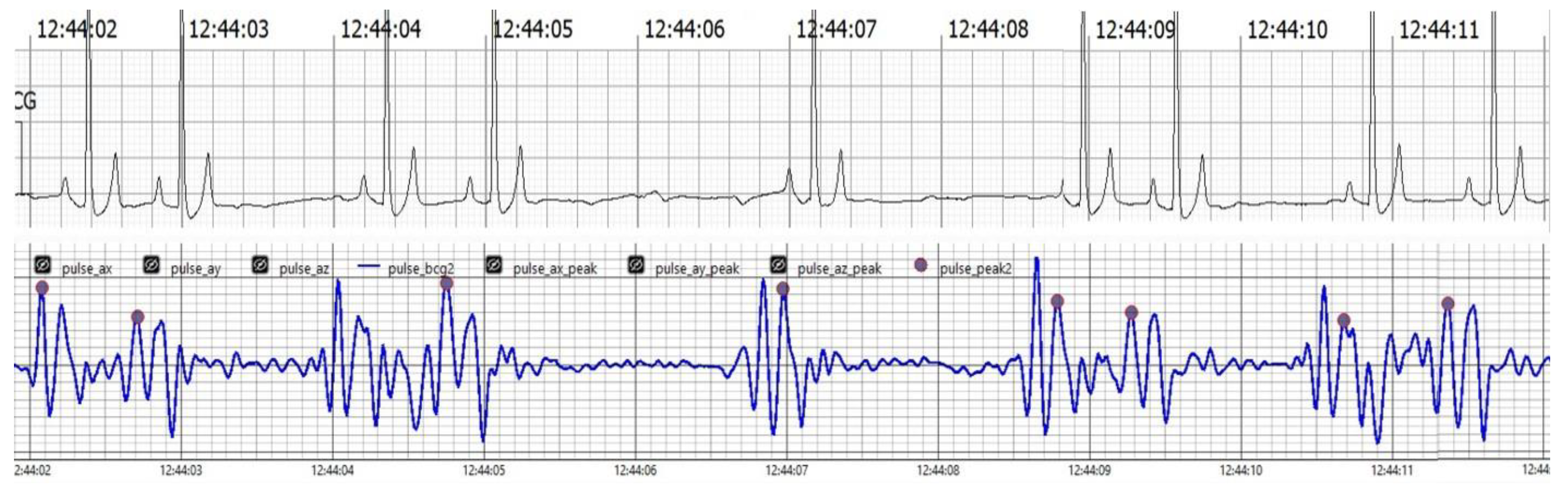 Vetsci 12 00301 g004