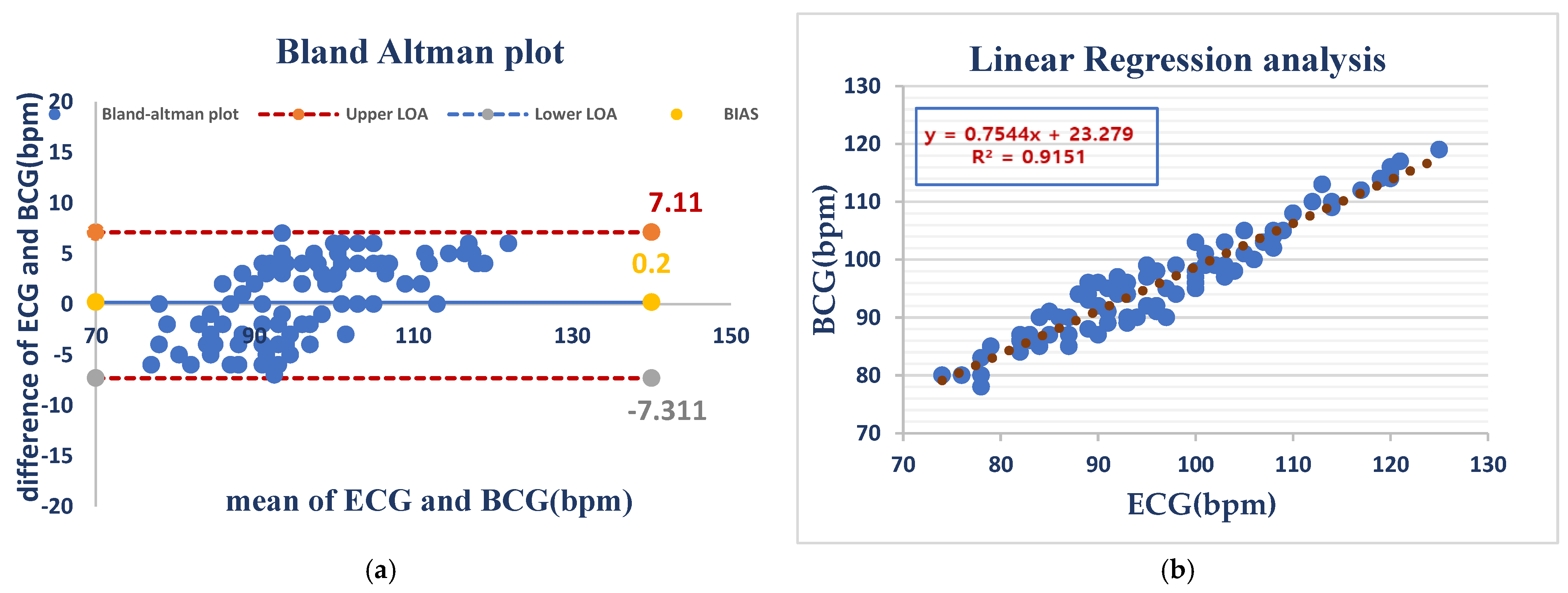 Vetsci 12 00301 g005