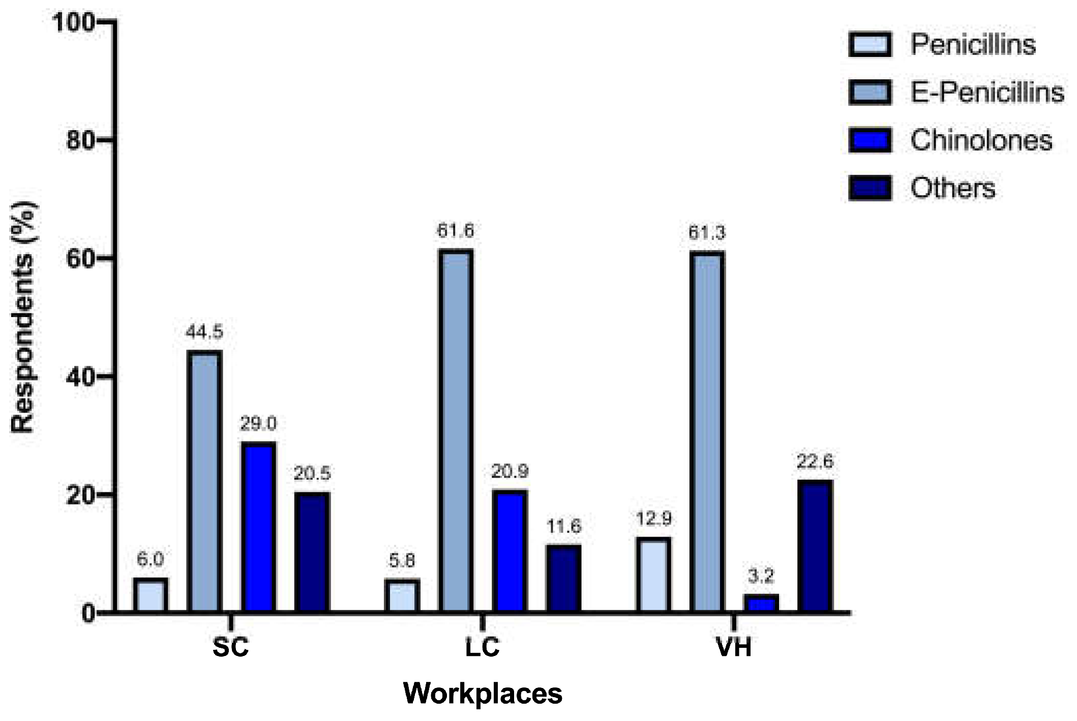 Vetsci 12 00313 g002