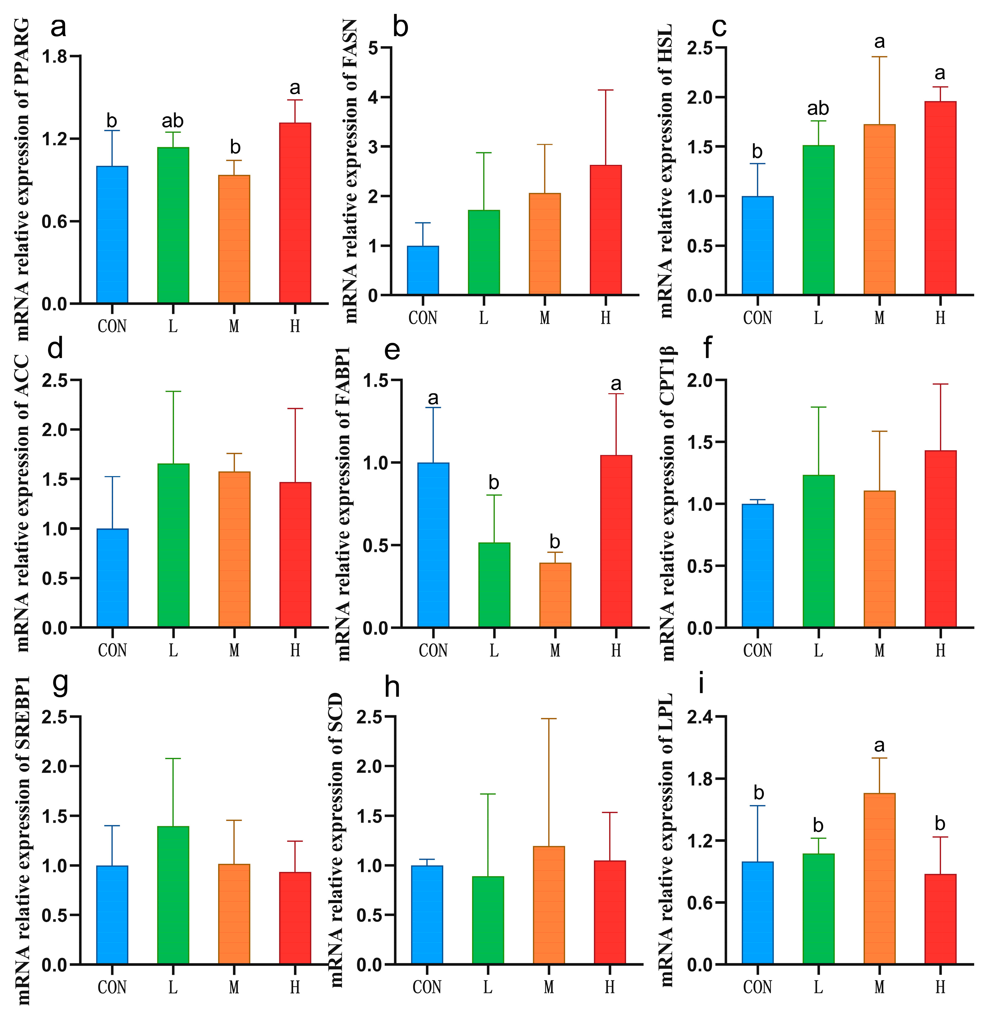Vetsci 12 00314 g002