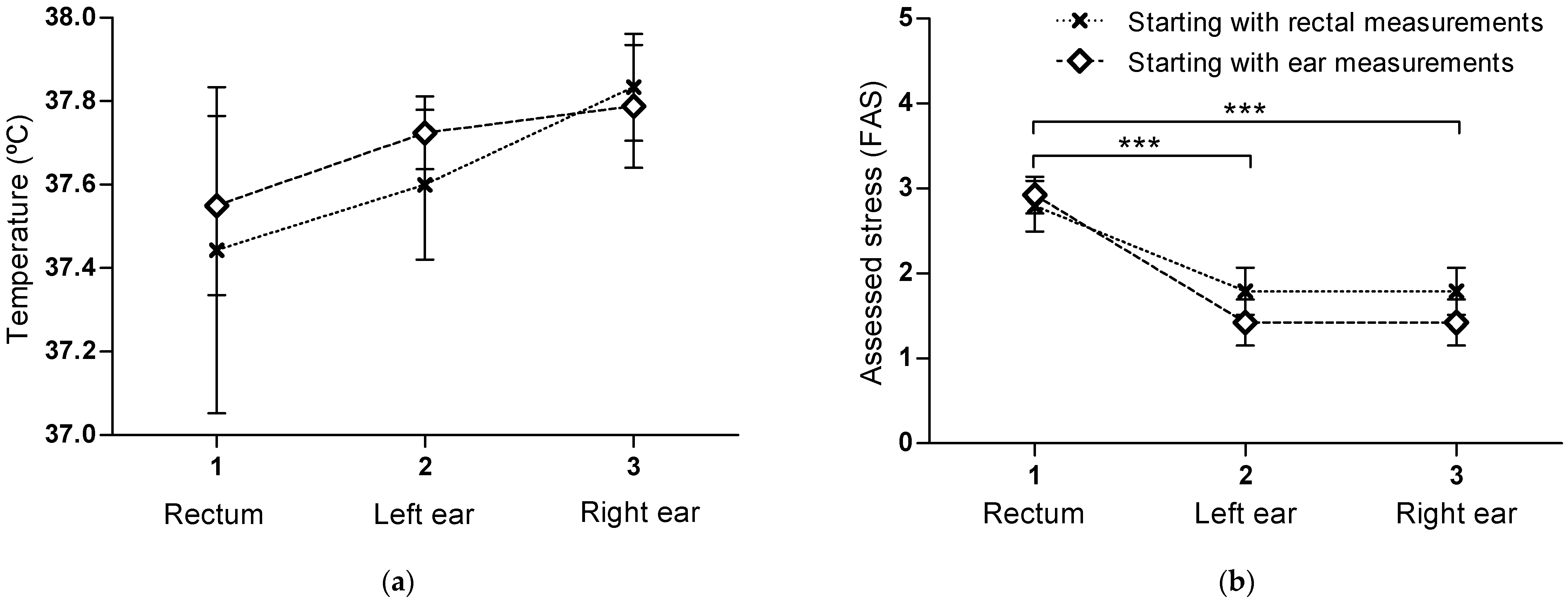 Vetsci 12 00321 g001