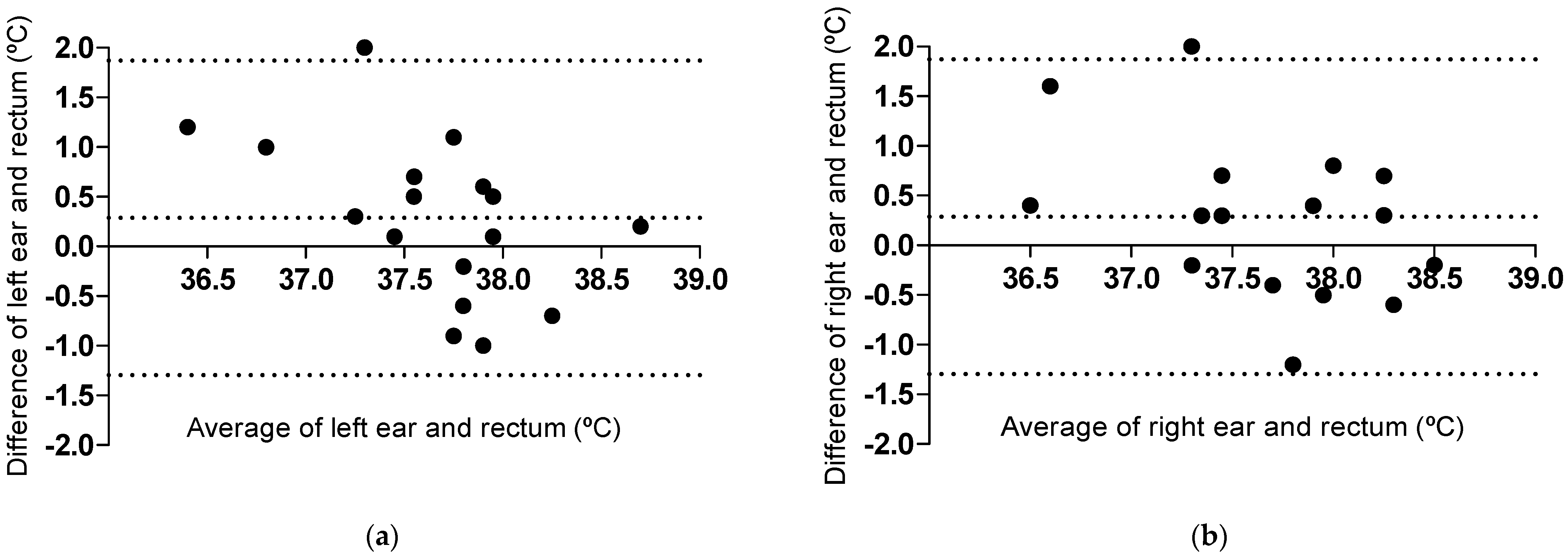 Vetsci 12 00321 g002