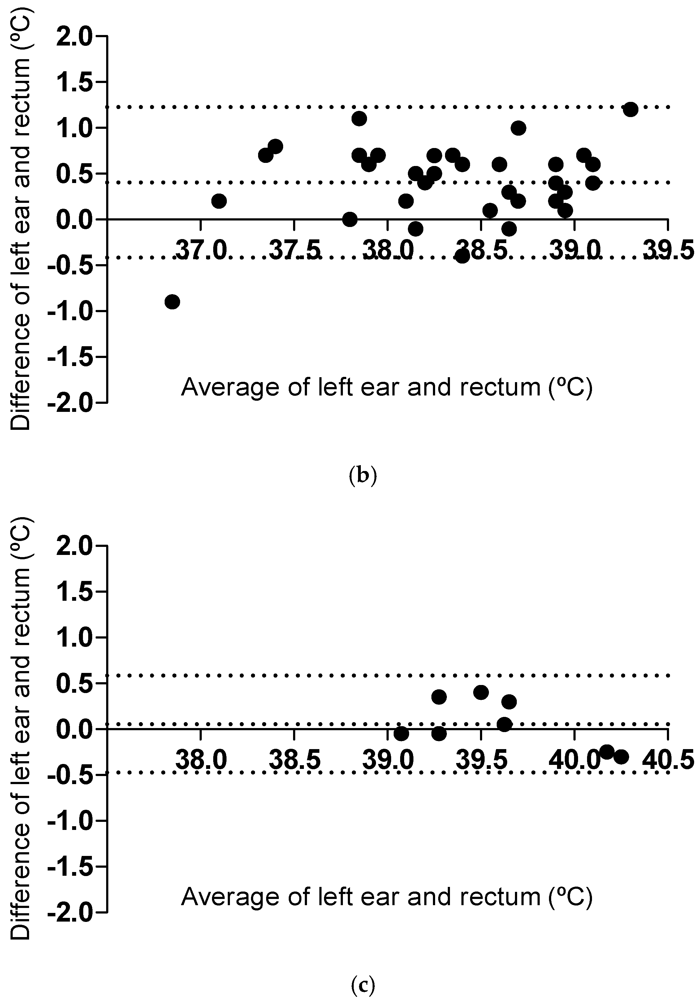 Vetsci 12 00321 g003b