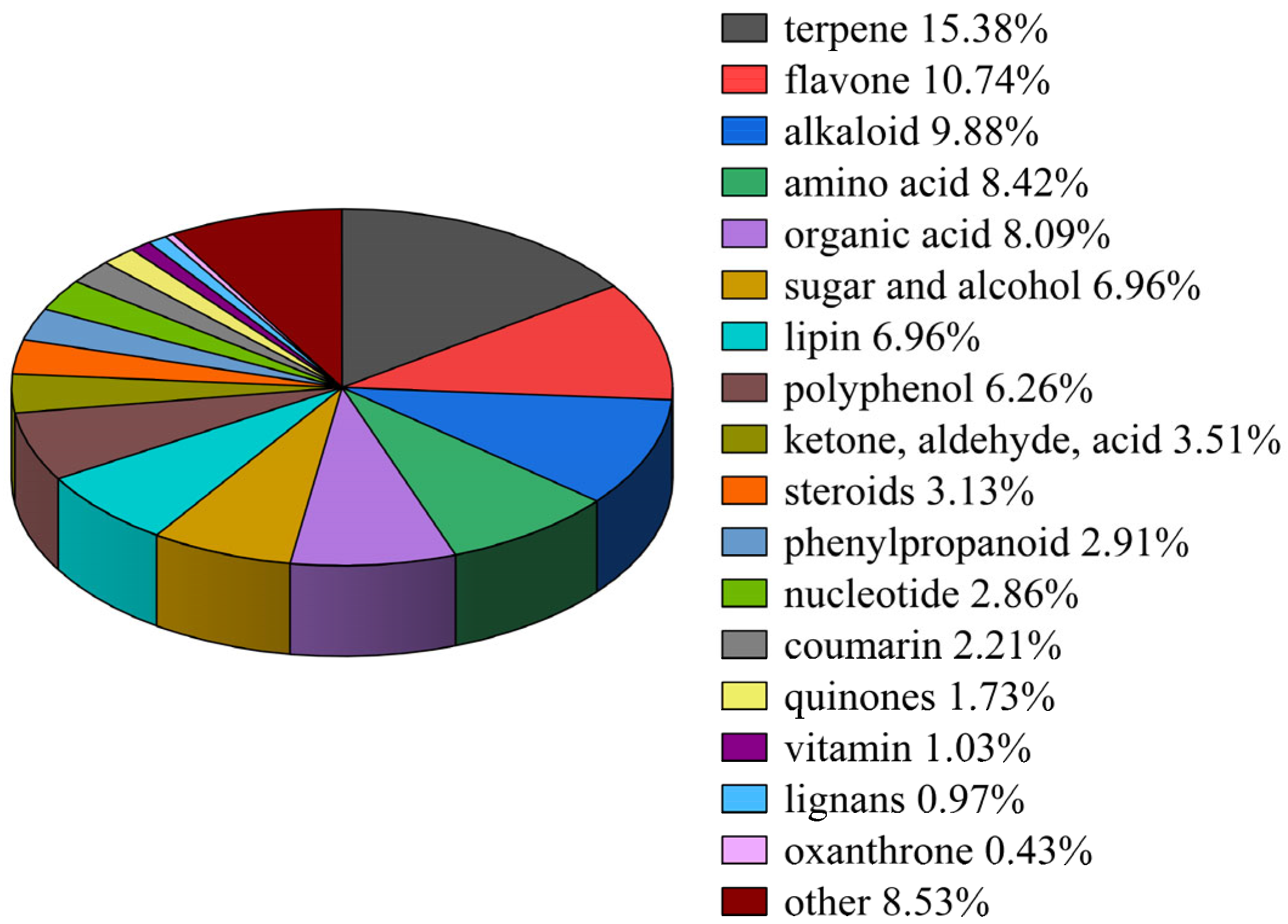 Vetsci 12 00324 g001