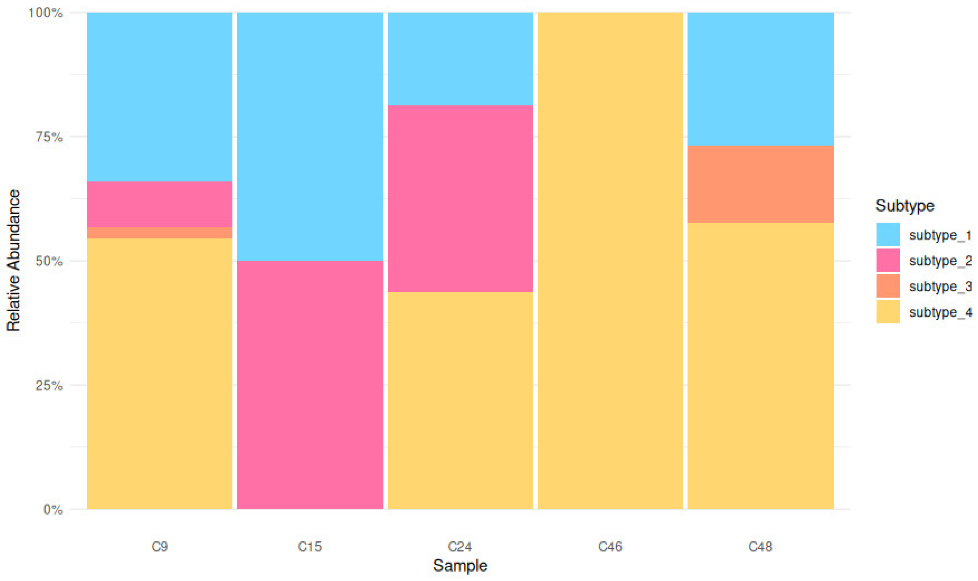 Vetsci 12 00325 g002