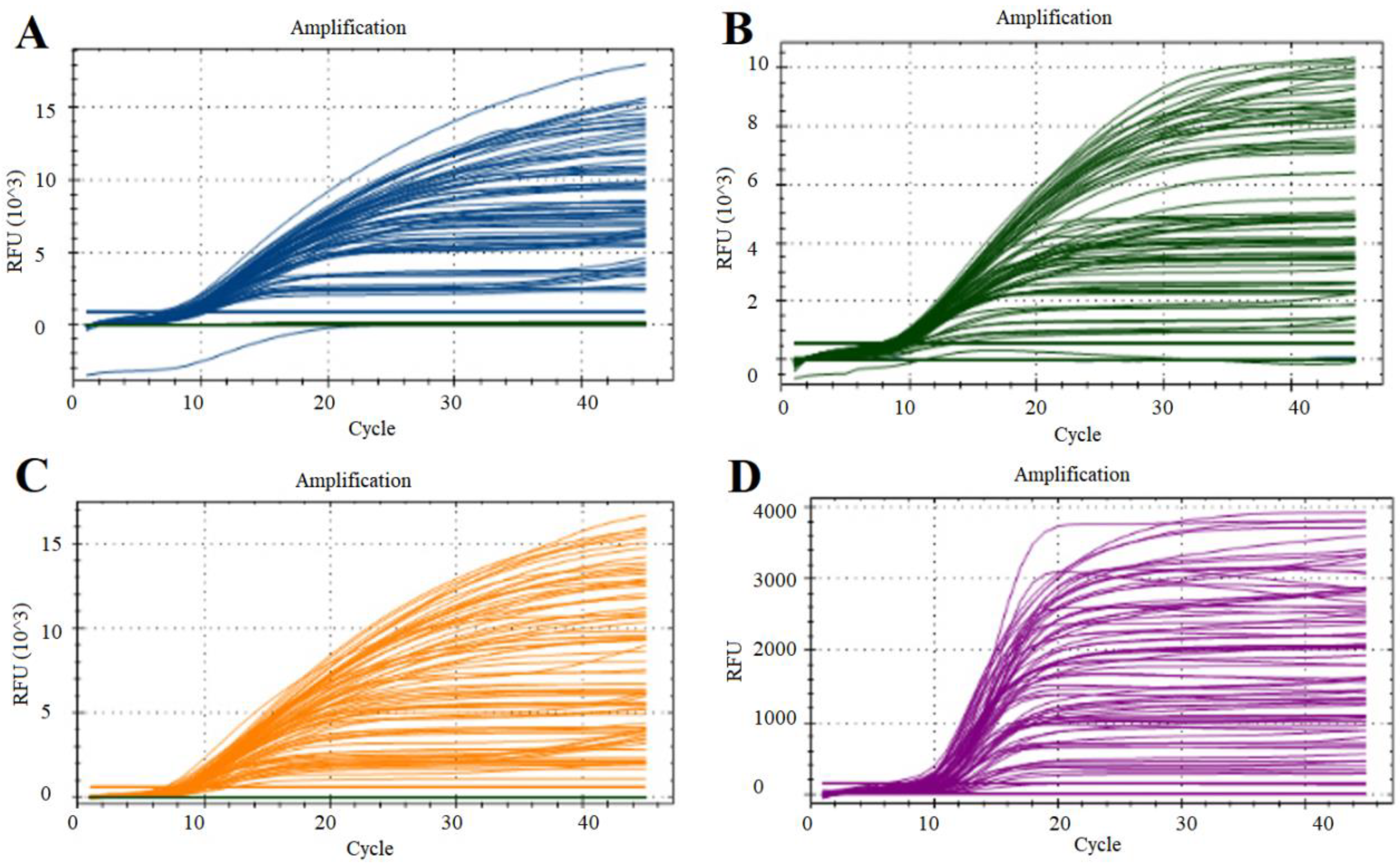 Vetsci 12 00327 g002
