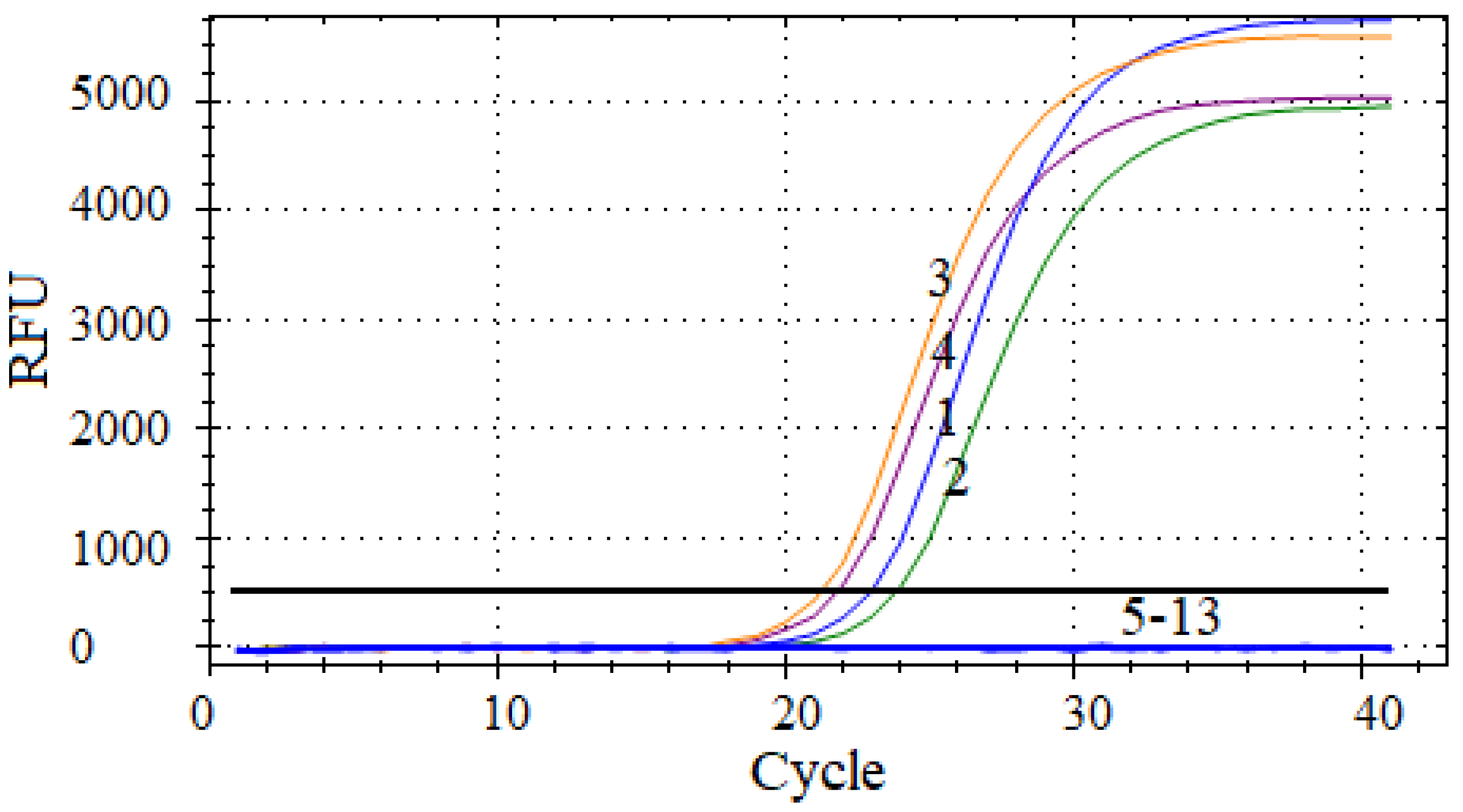 Vetsci 12 00327 g004